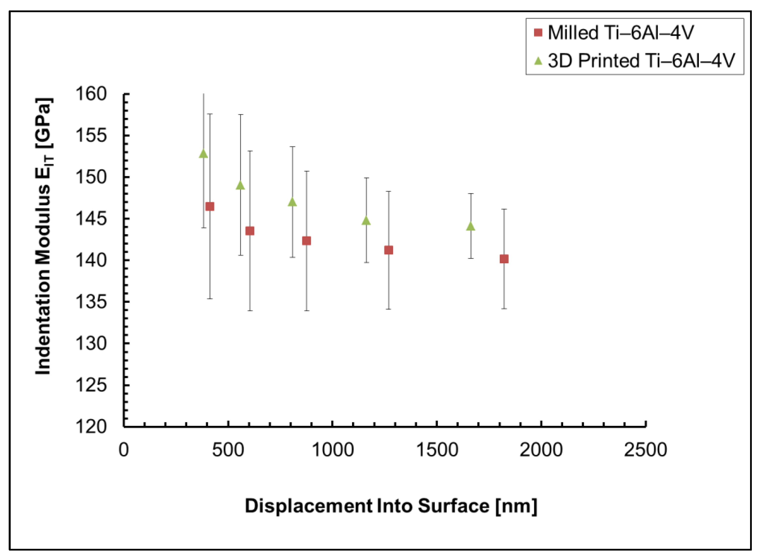 Applsci 13 11958 g010