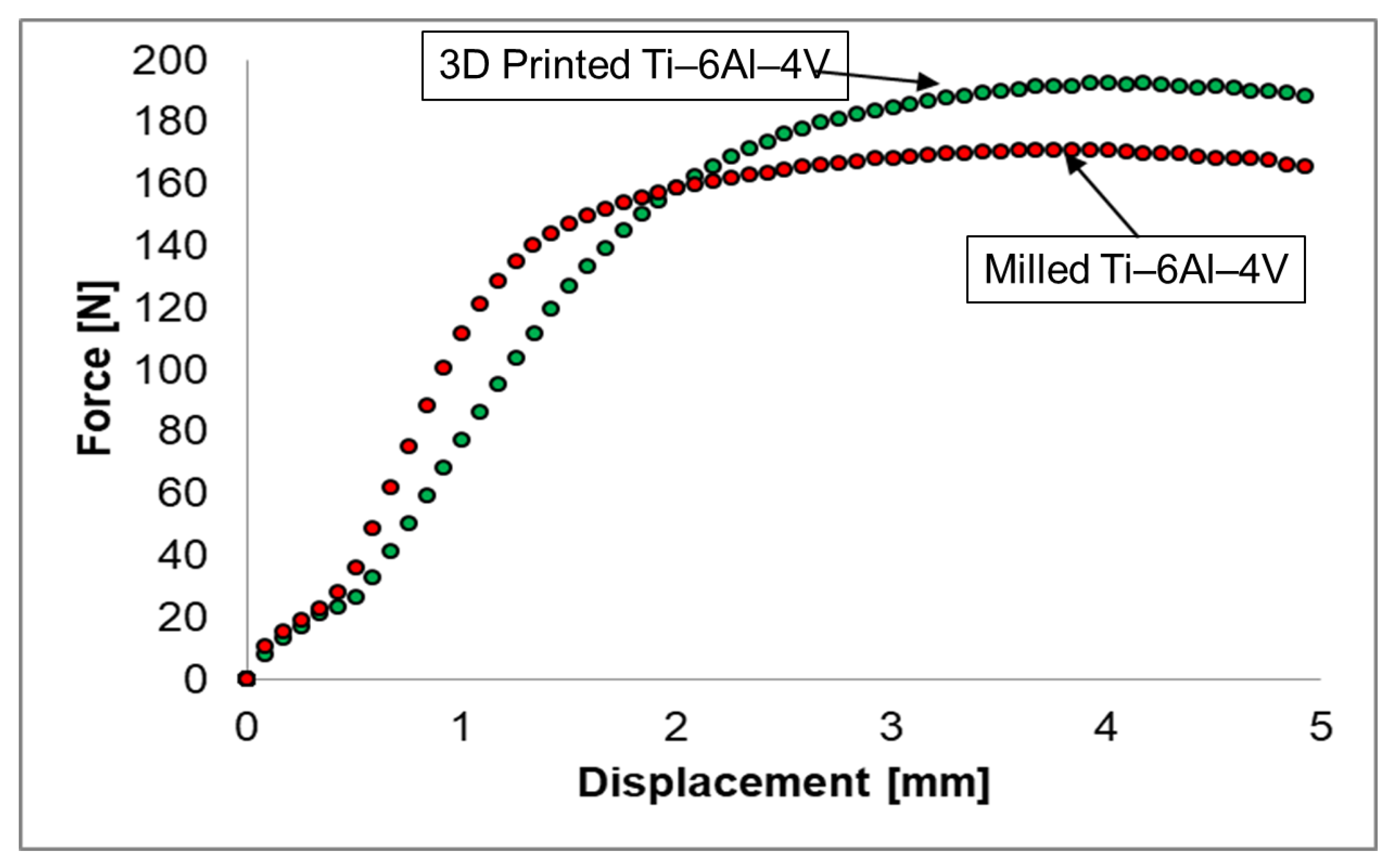 Applsci 13 11958 g014