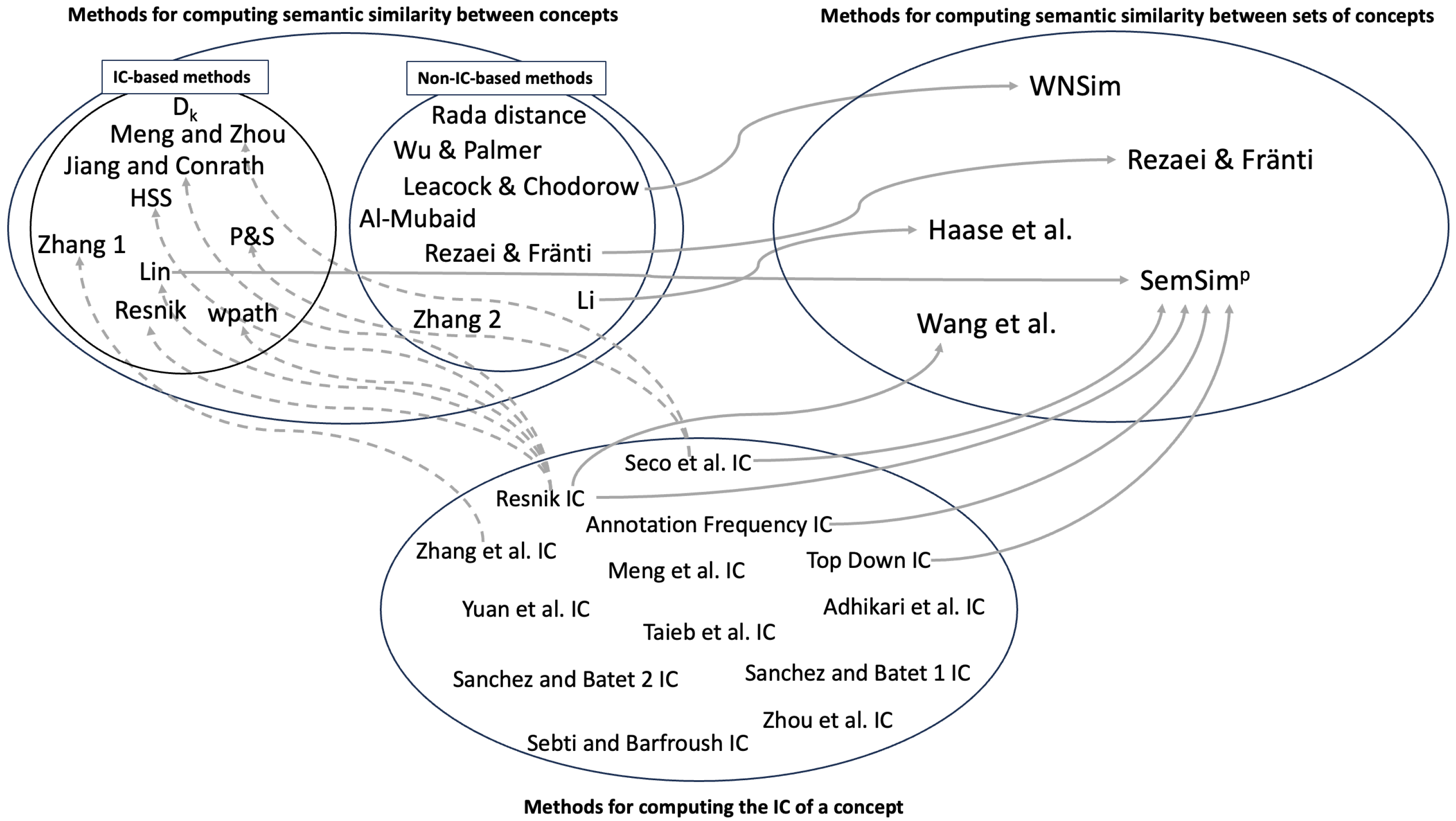 Applsci 13 11959 g001