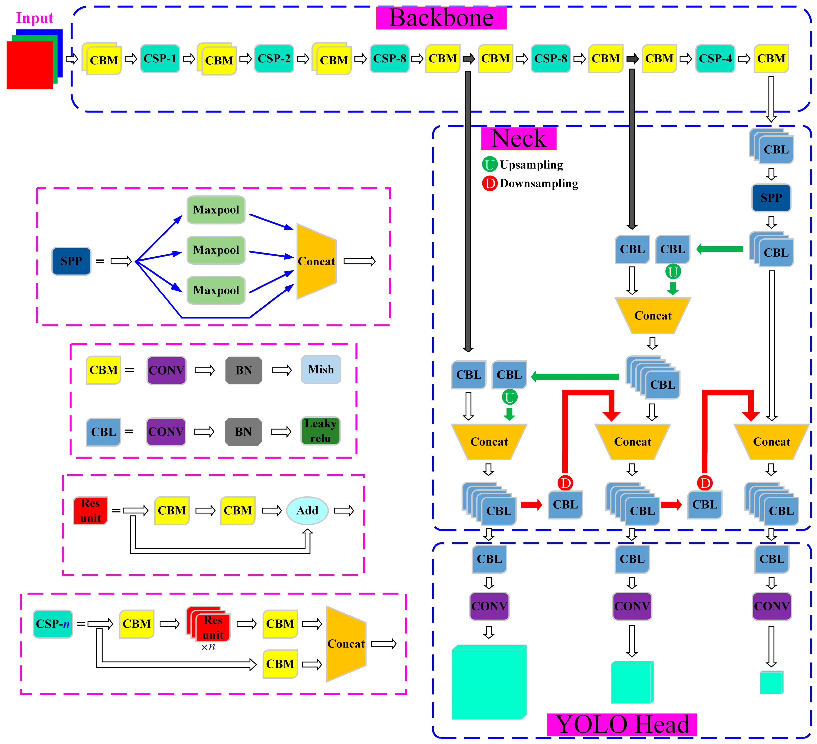 Applsci 13 11961 g004