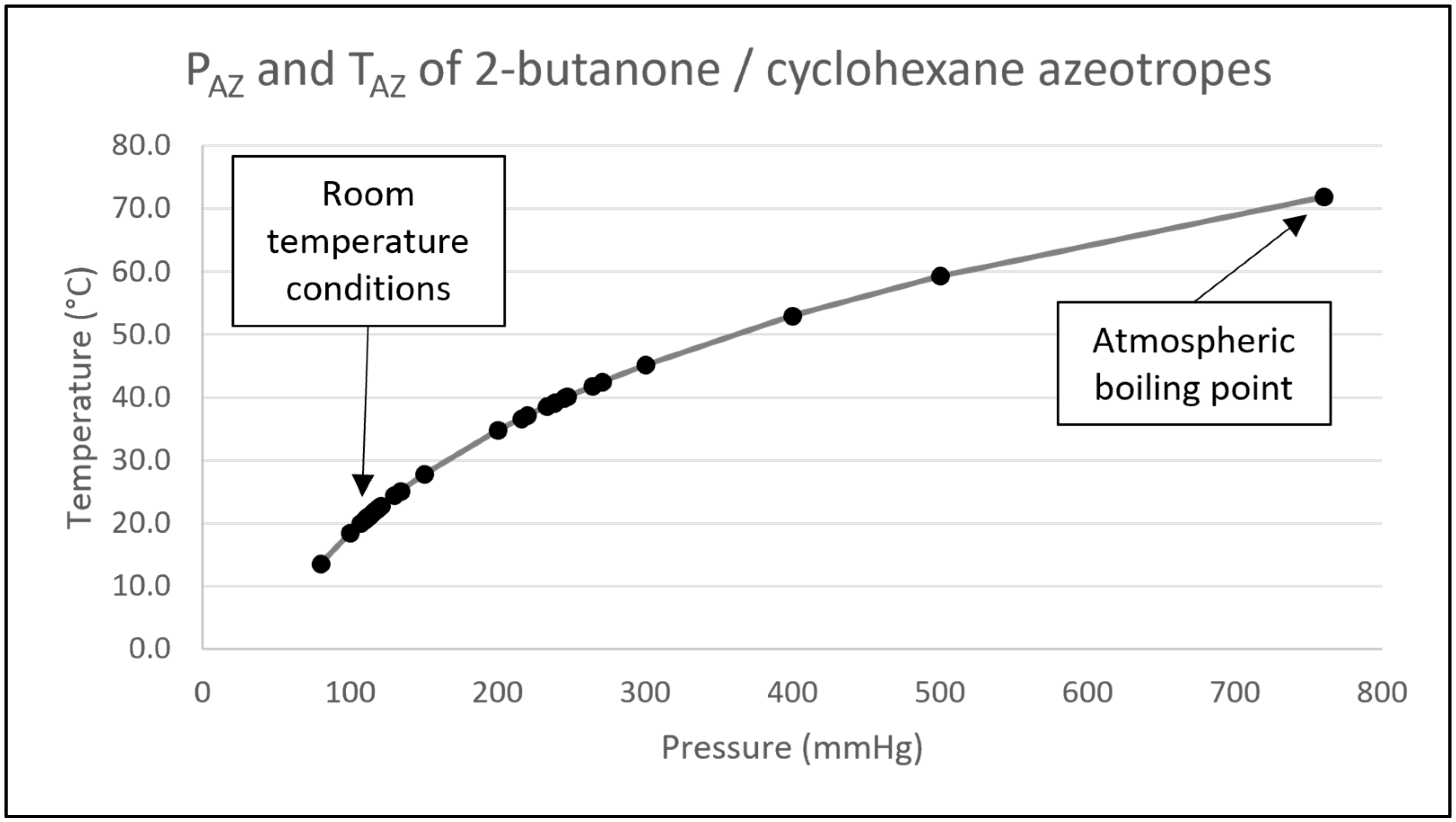 Applsci 13 11962 g006