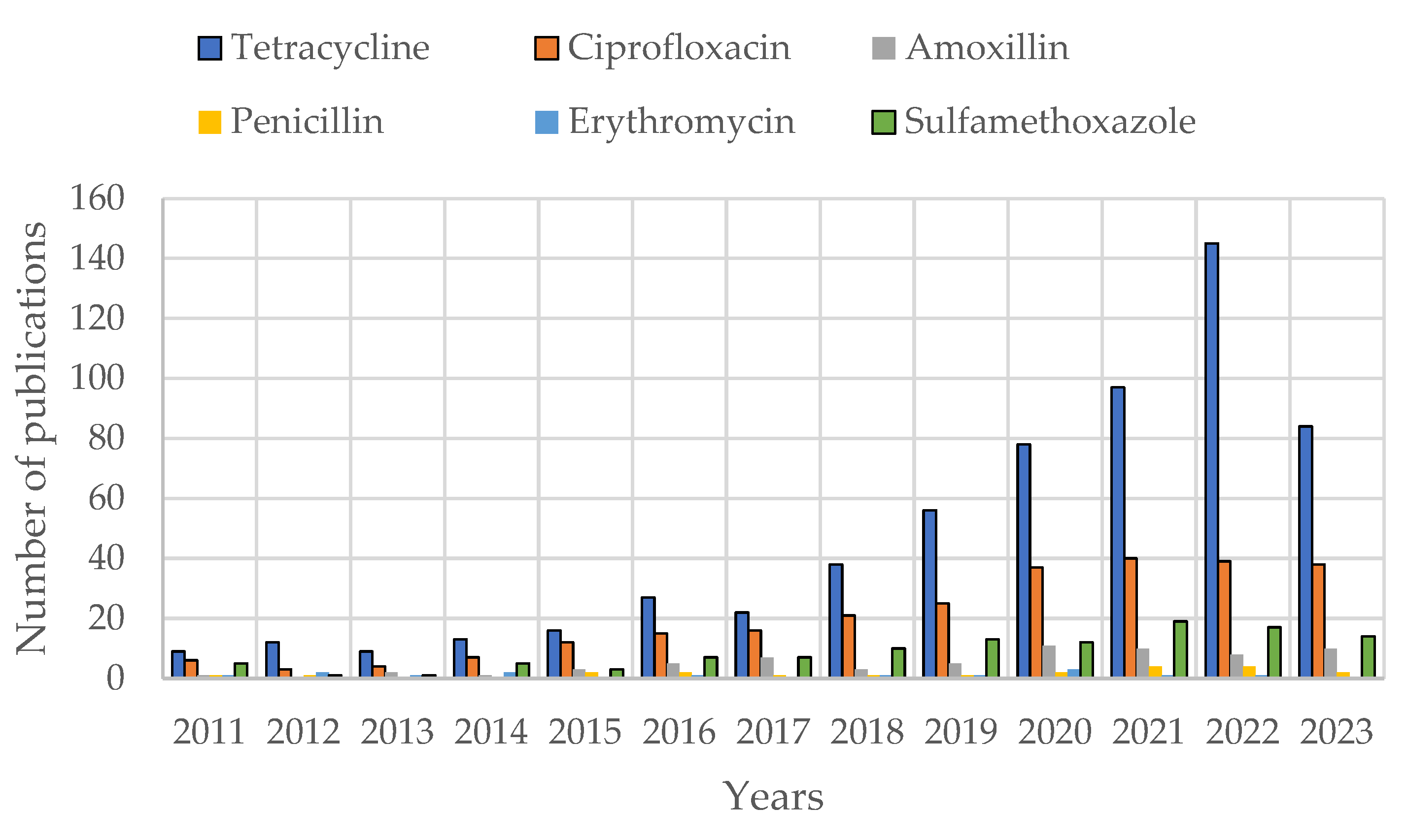 Applsci 13 11963 g003