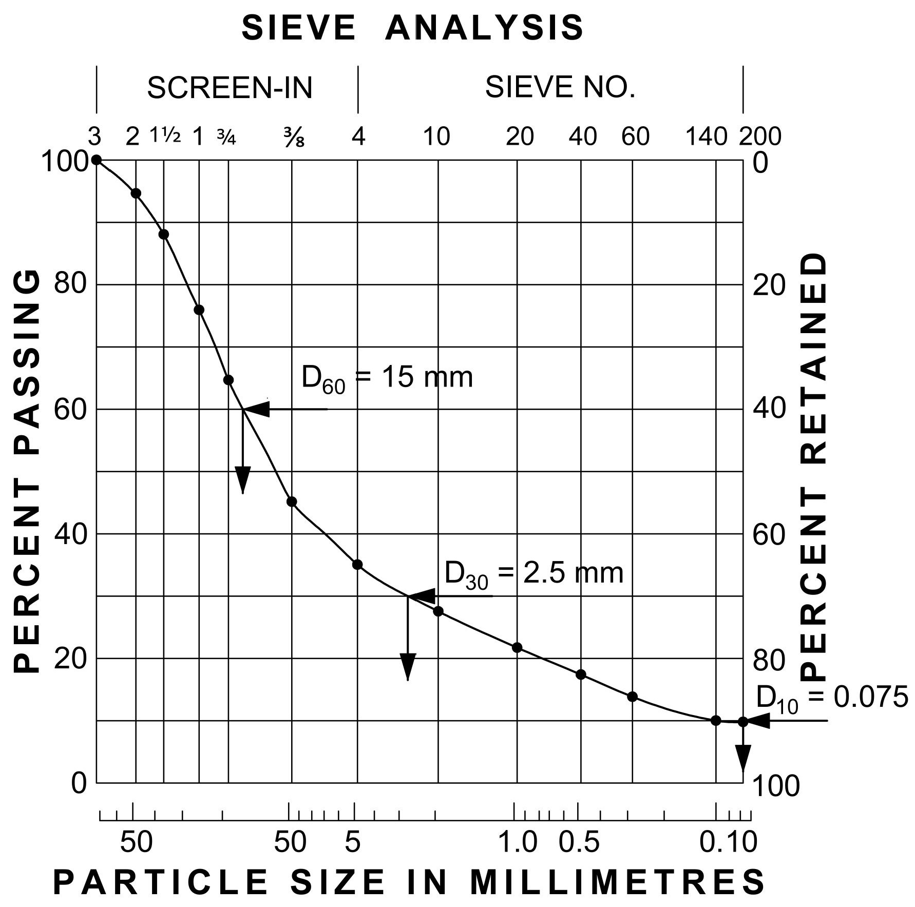 Applsci 13 11964 g003