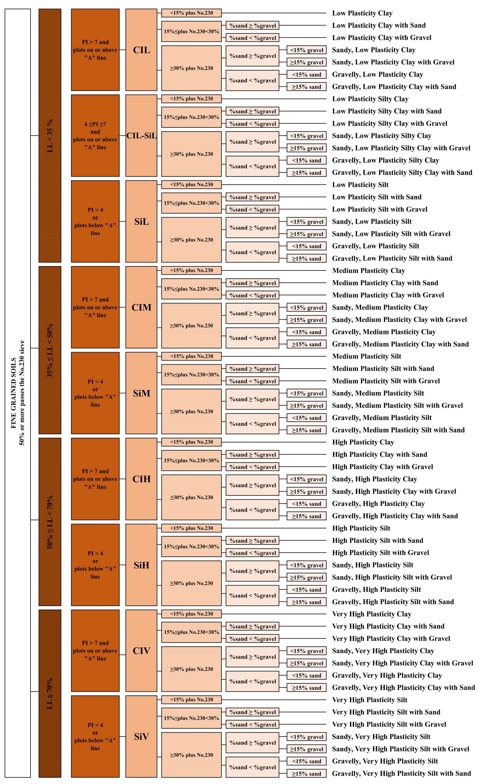 Applsci 13 11964 g005