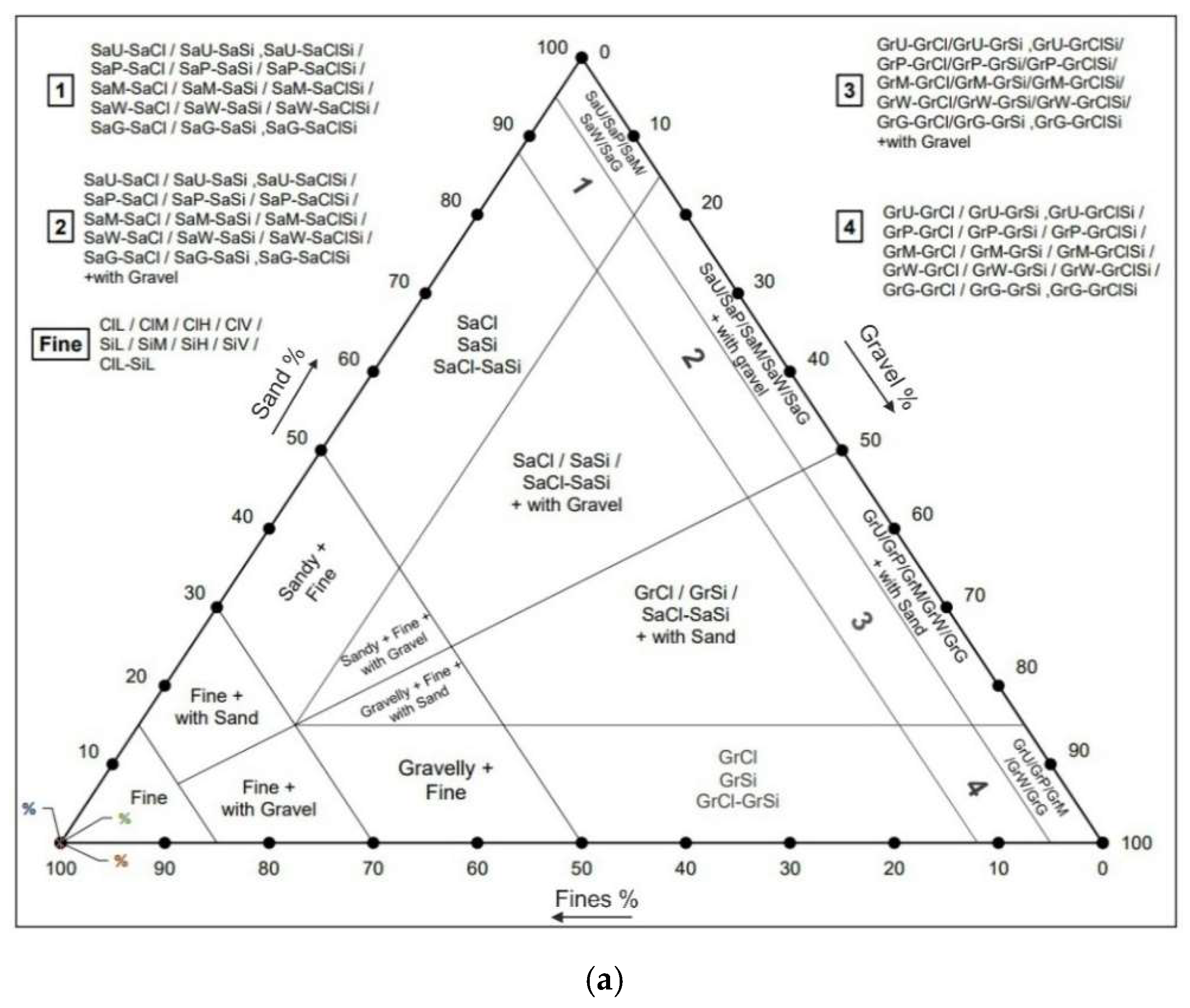 Applsci 13 11964 g006a