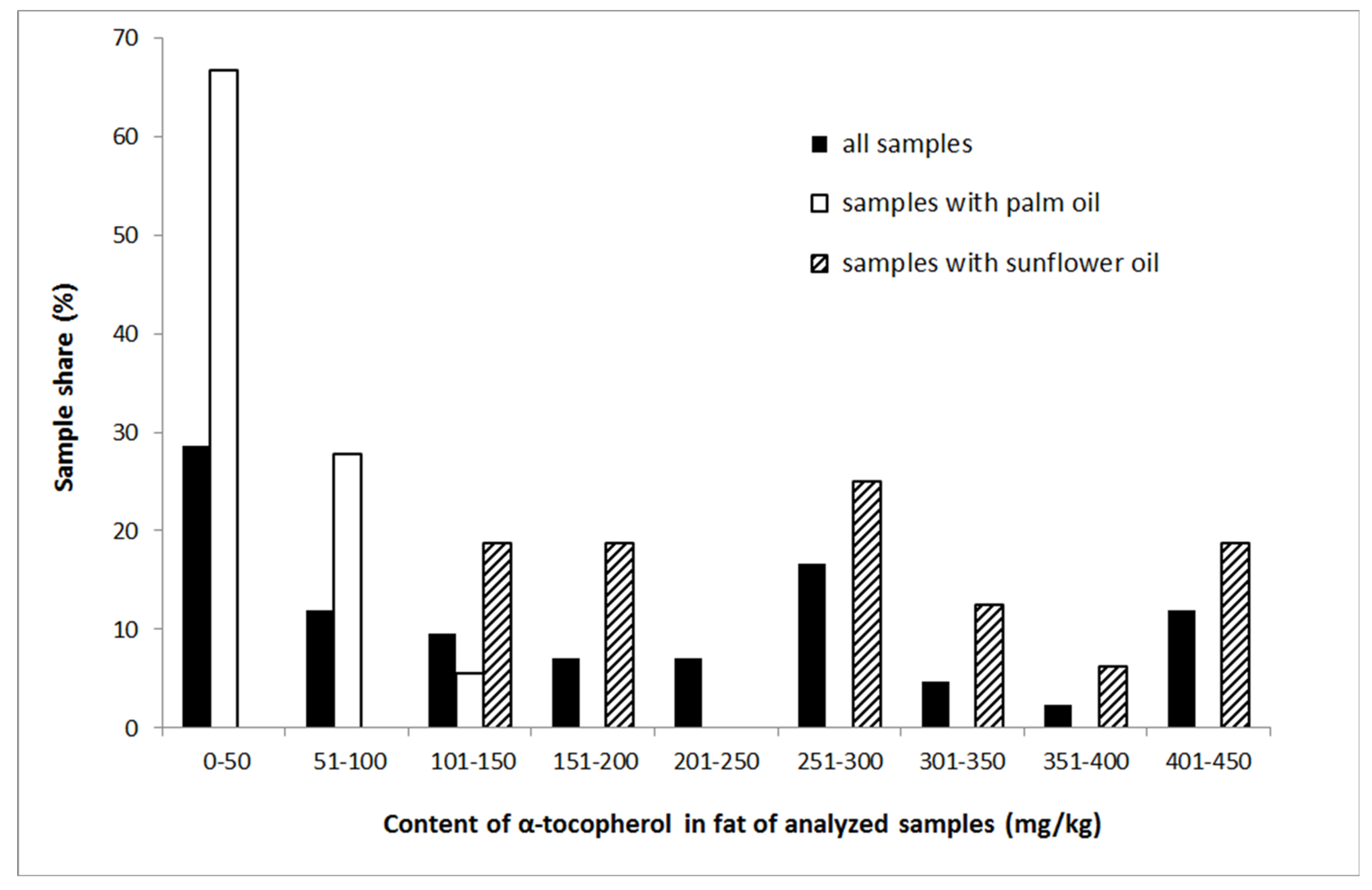 Applsci 13 11965 g002