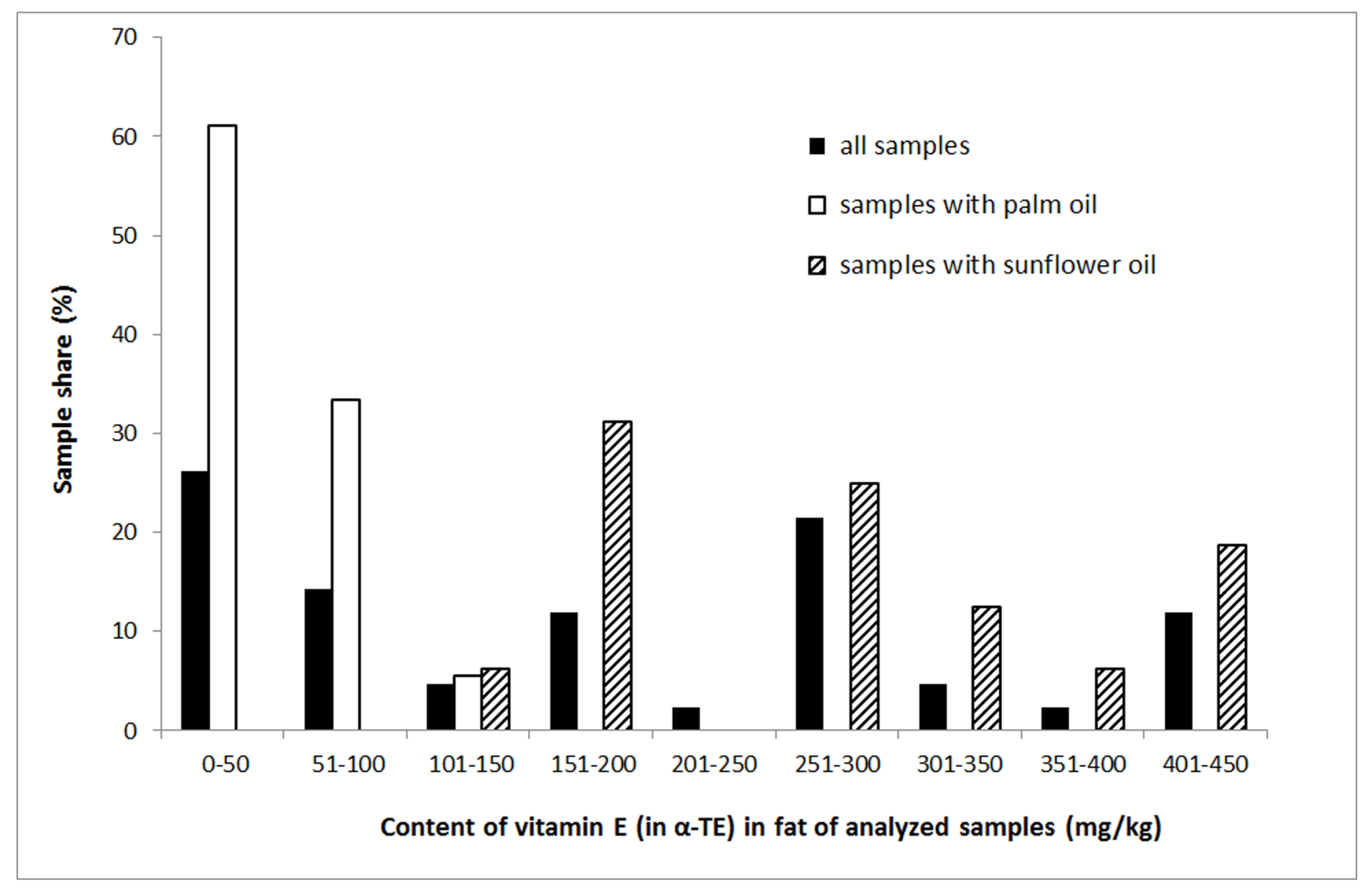 Applsci 13 11965 g003