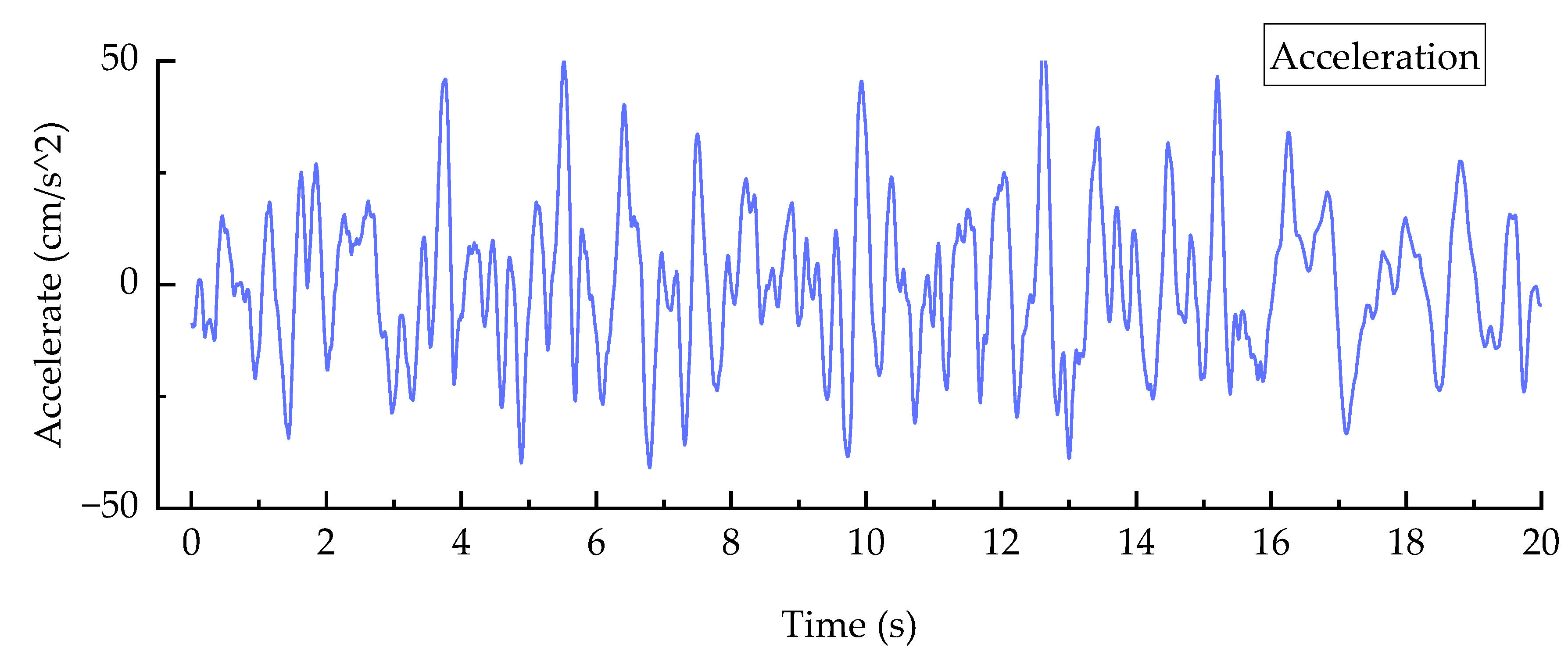 Applsci 13 11966 g005