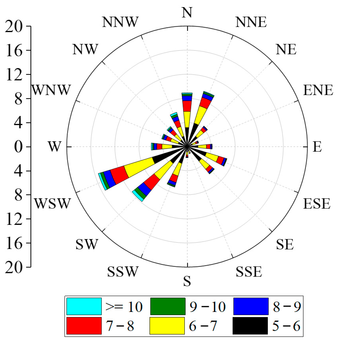 Applsci 13 11967 g004