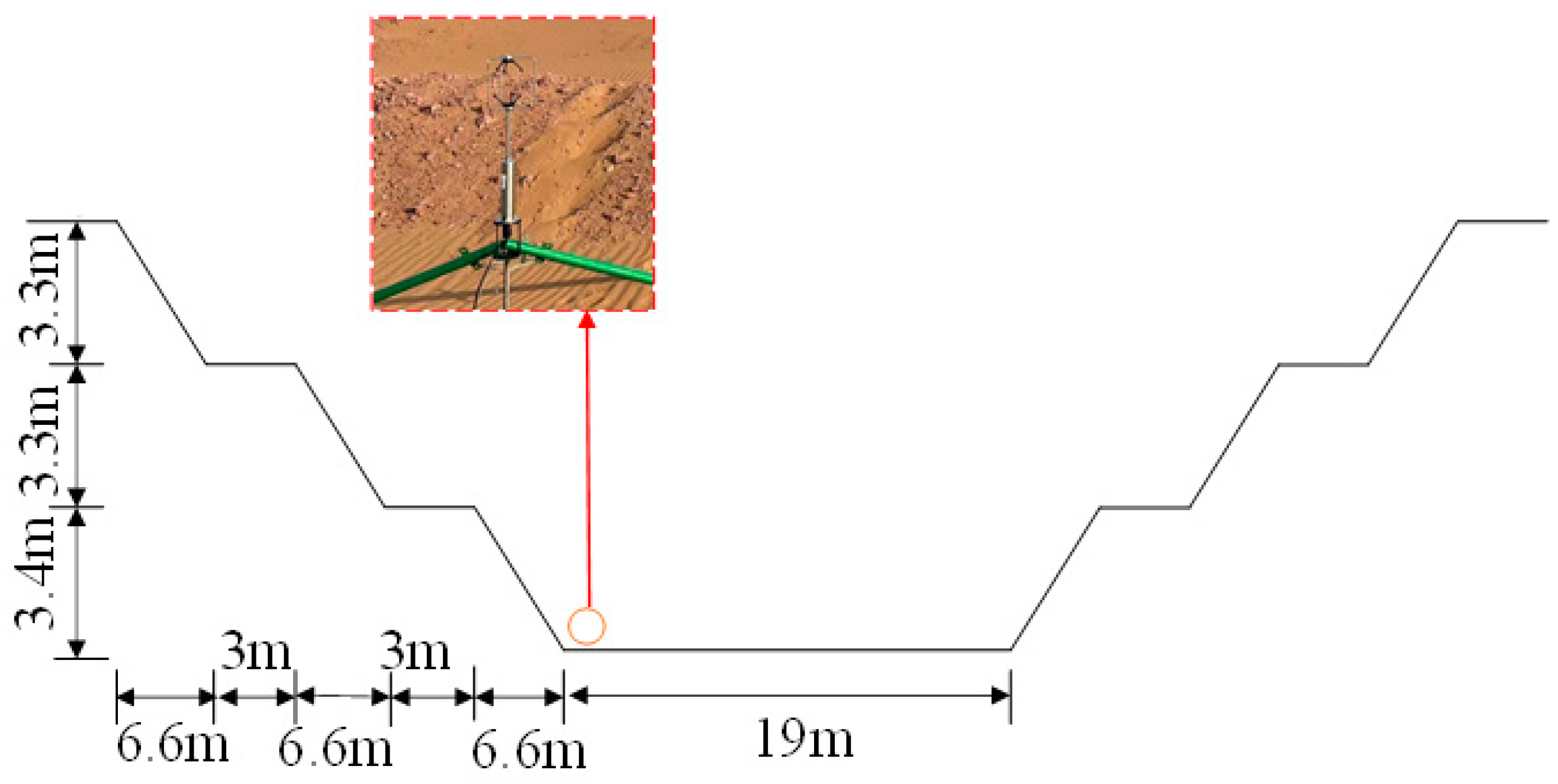 Applsci 13 11967 g005