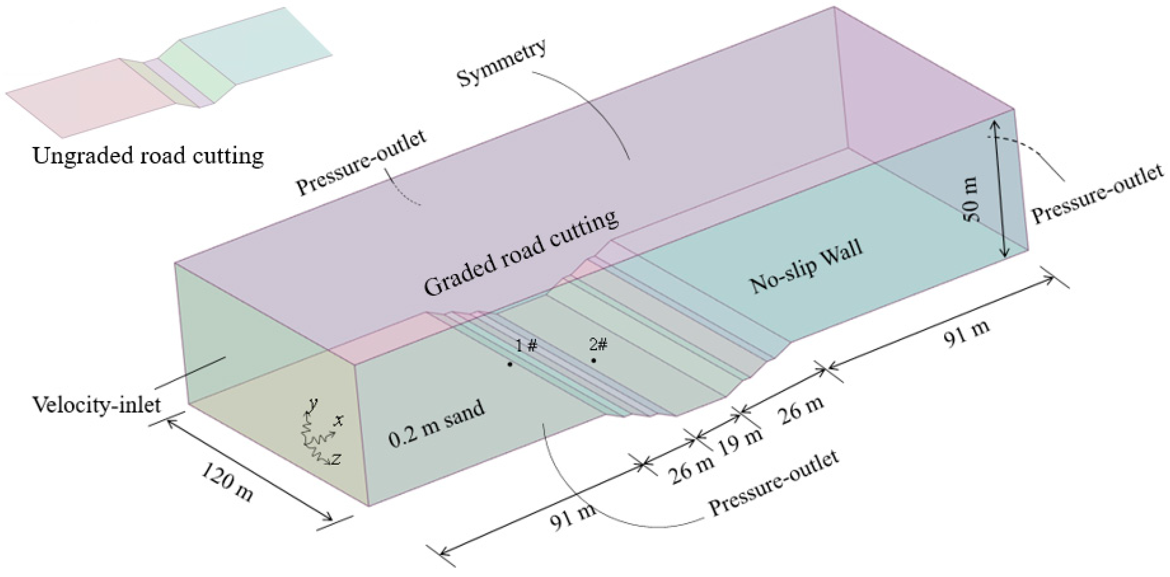 Applsci 13 11967 g010