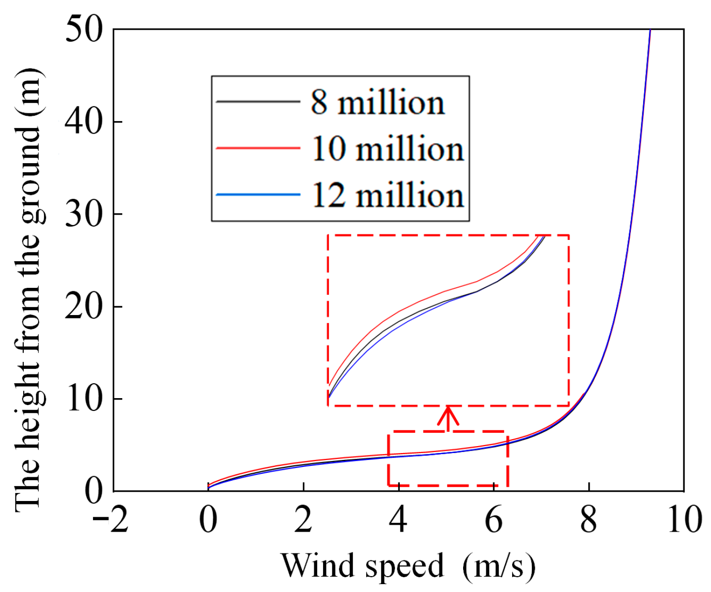 Applsci 13 11967 g011
