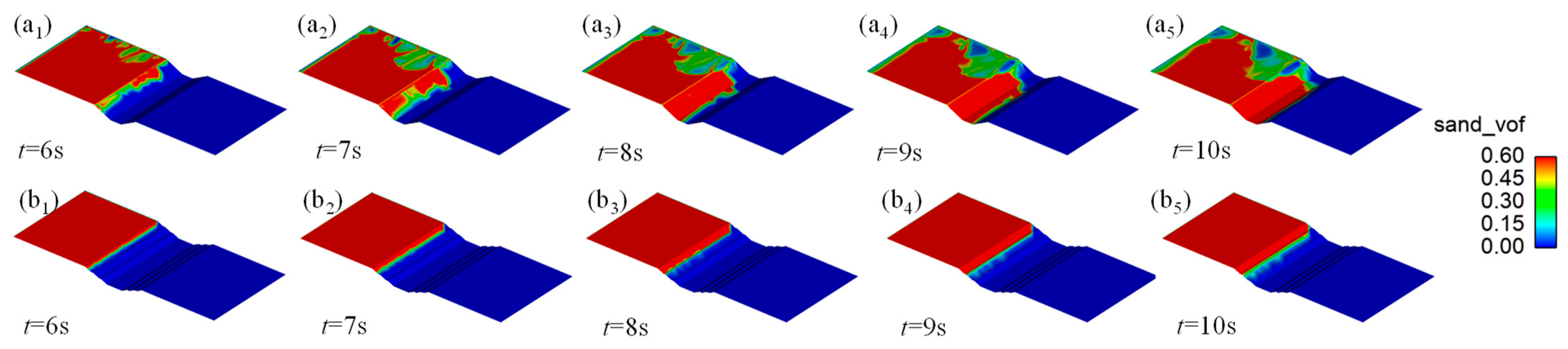 Applsci 13 11967 g014