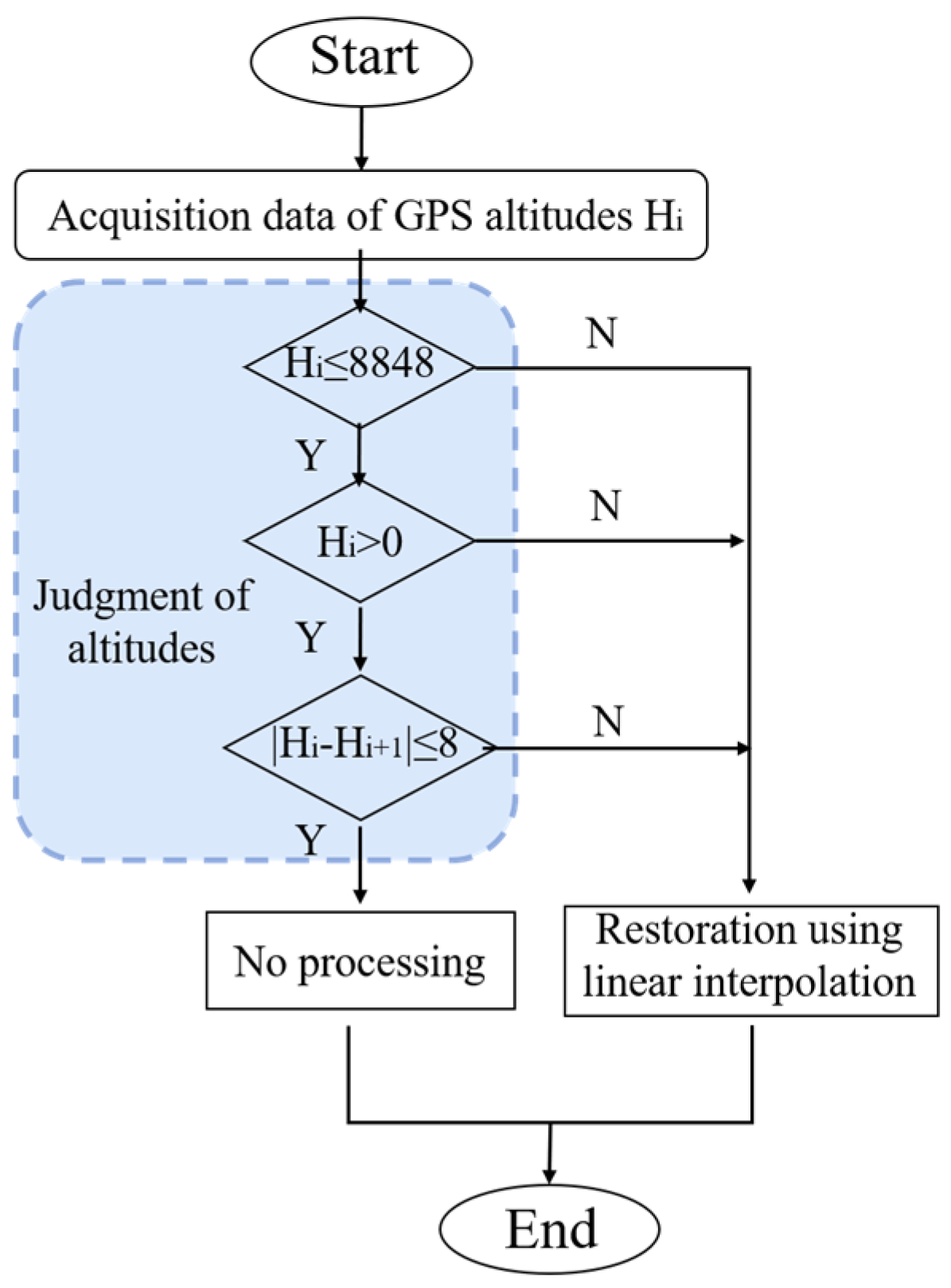 Applsci 13 11968 g001
