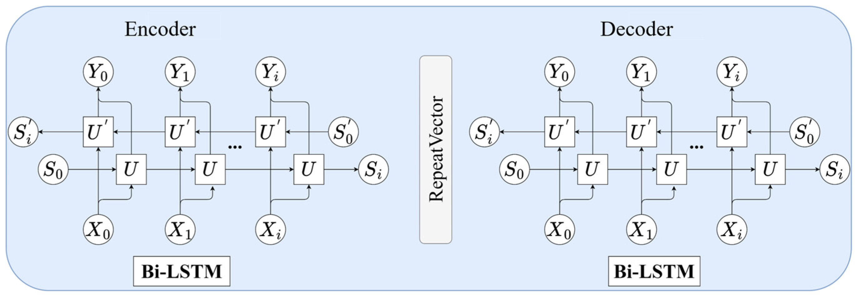 Applsci 13 11968 g002