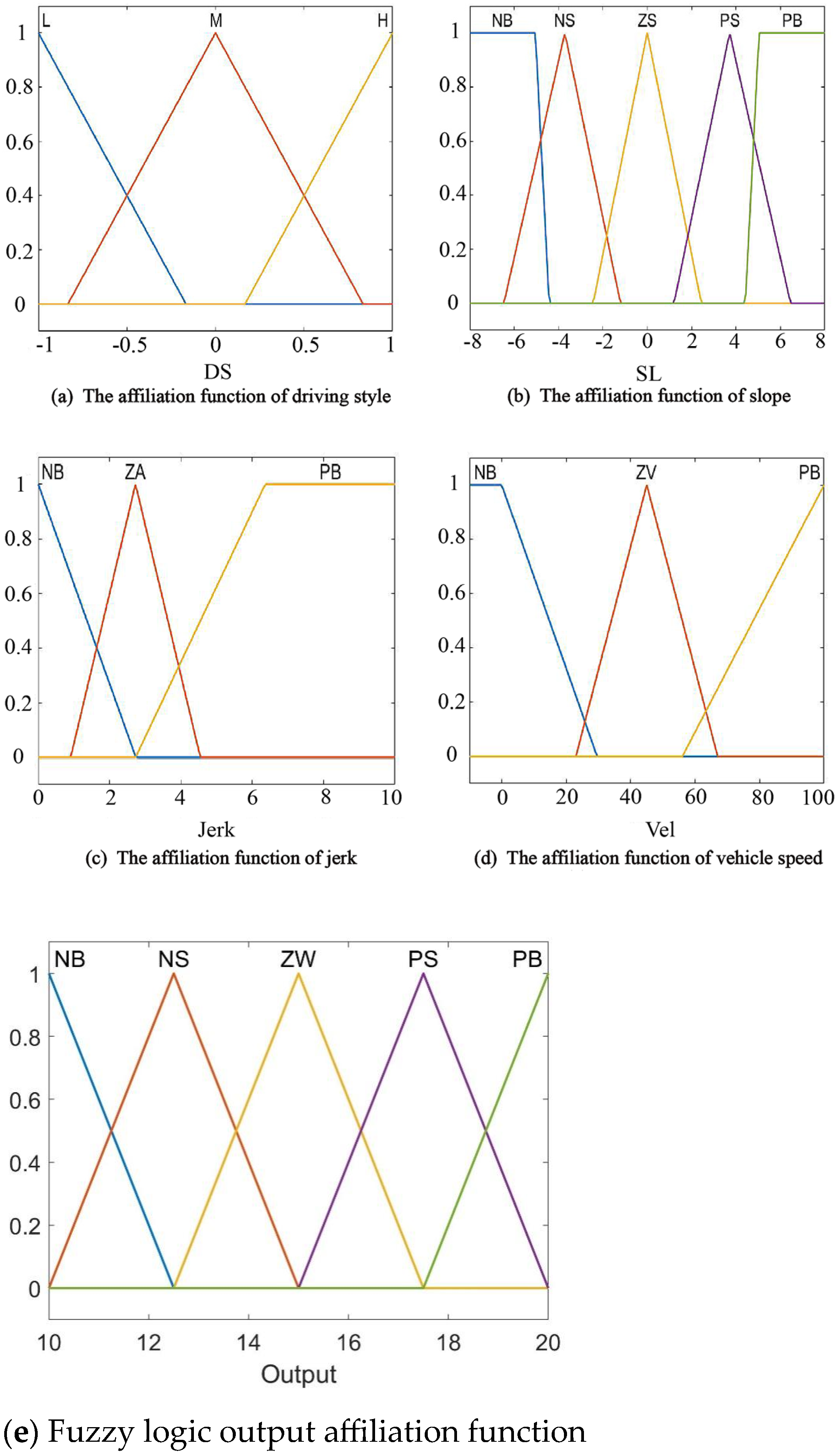 Applsci 13 11968 g006