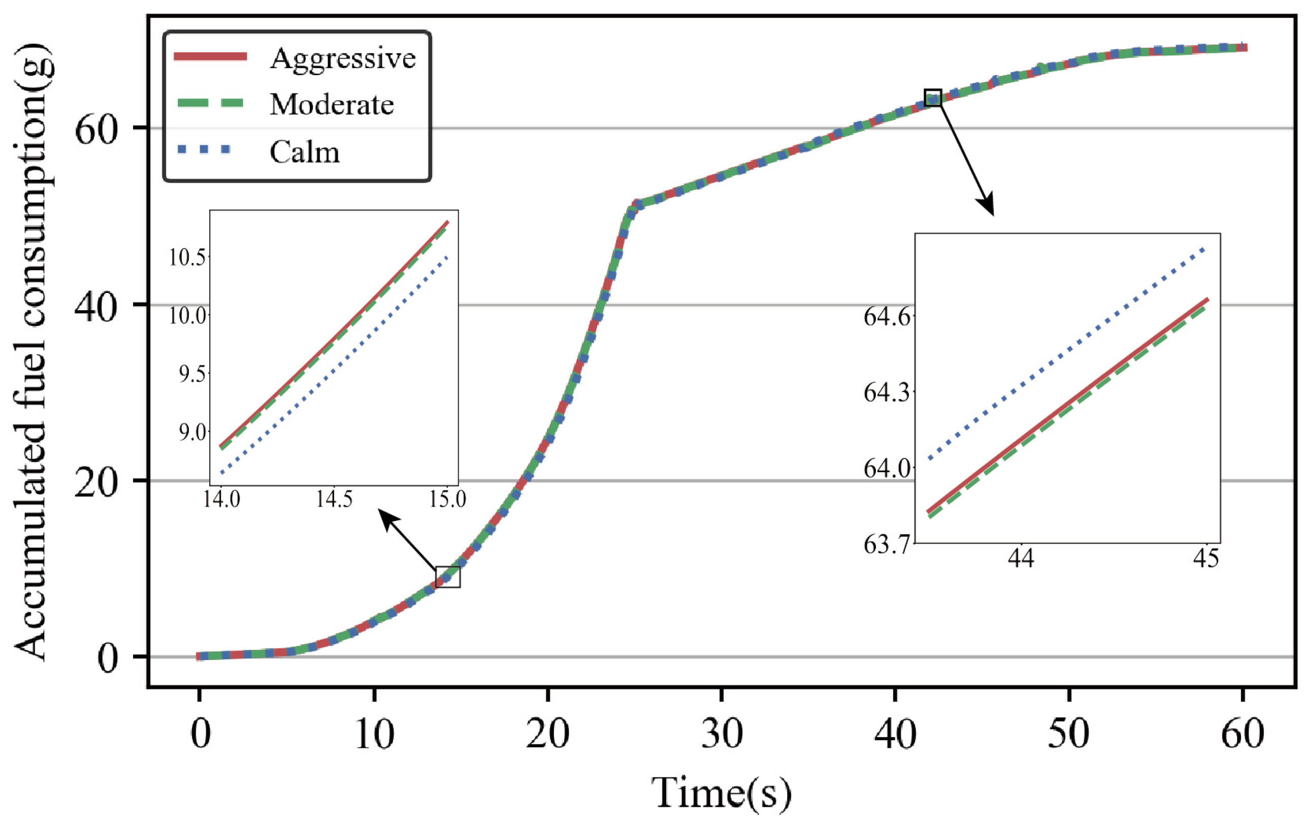 Applsci 13 11968 g013