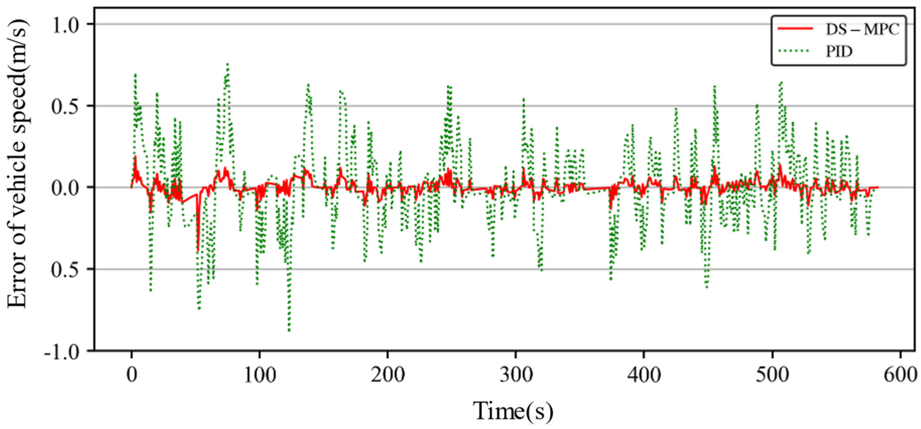 Applsci 13 11968 g020