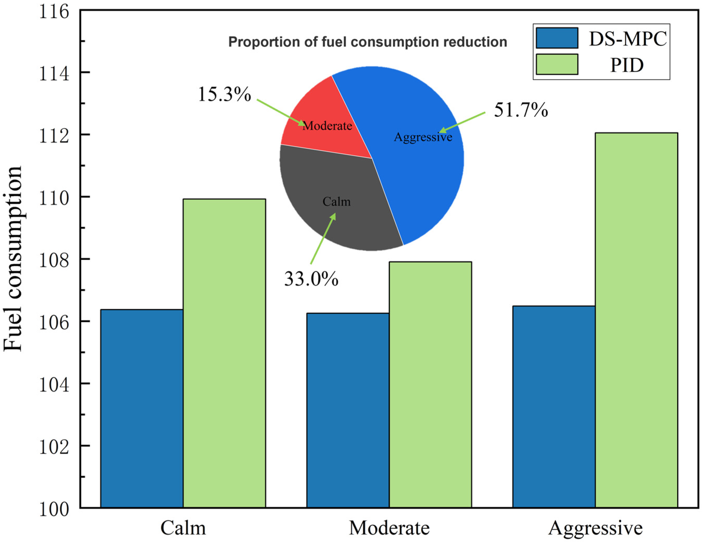 Applsci 13 11968 g021