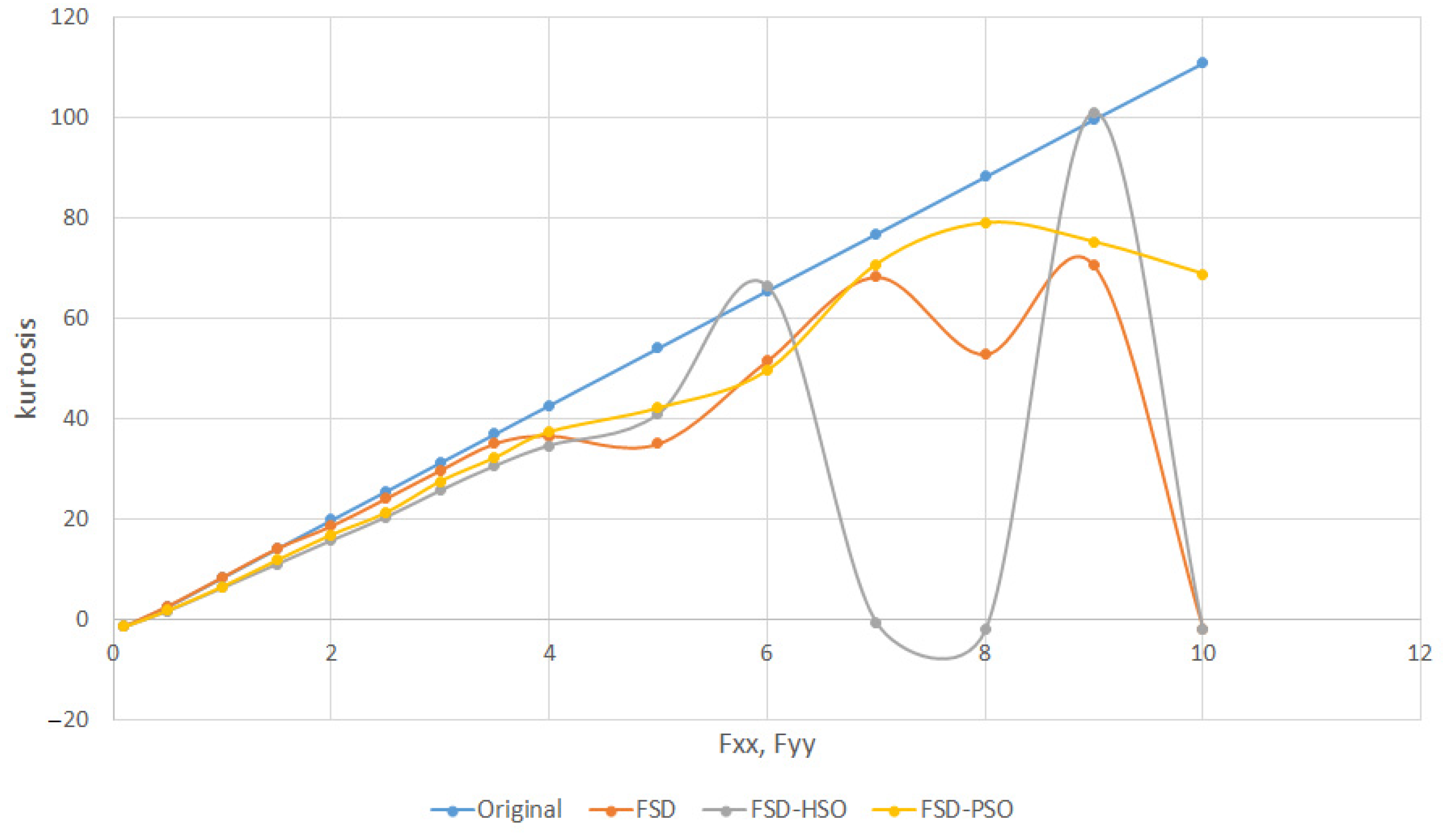 Applsci 13 11969 g006