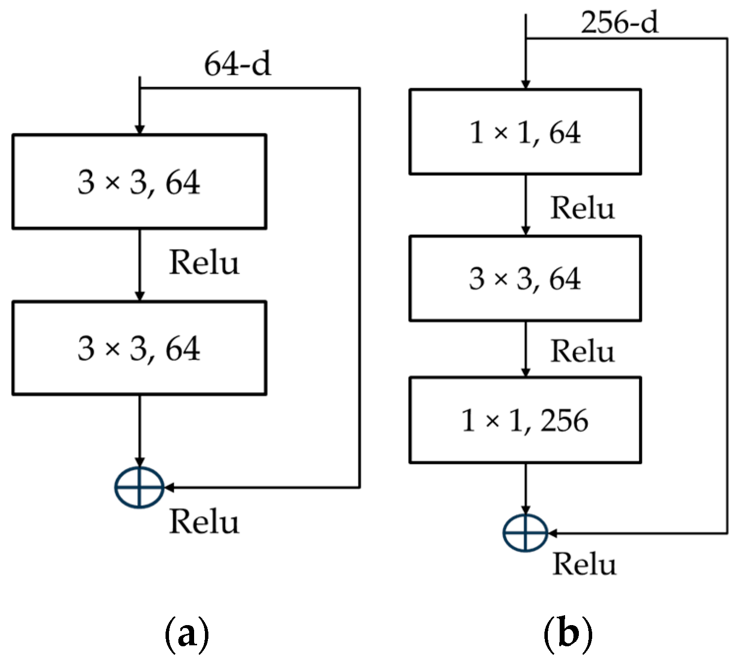 Applsci 13 11971 g005