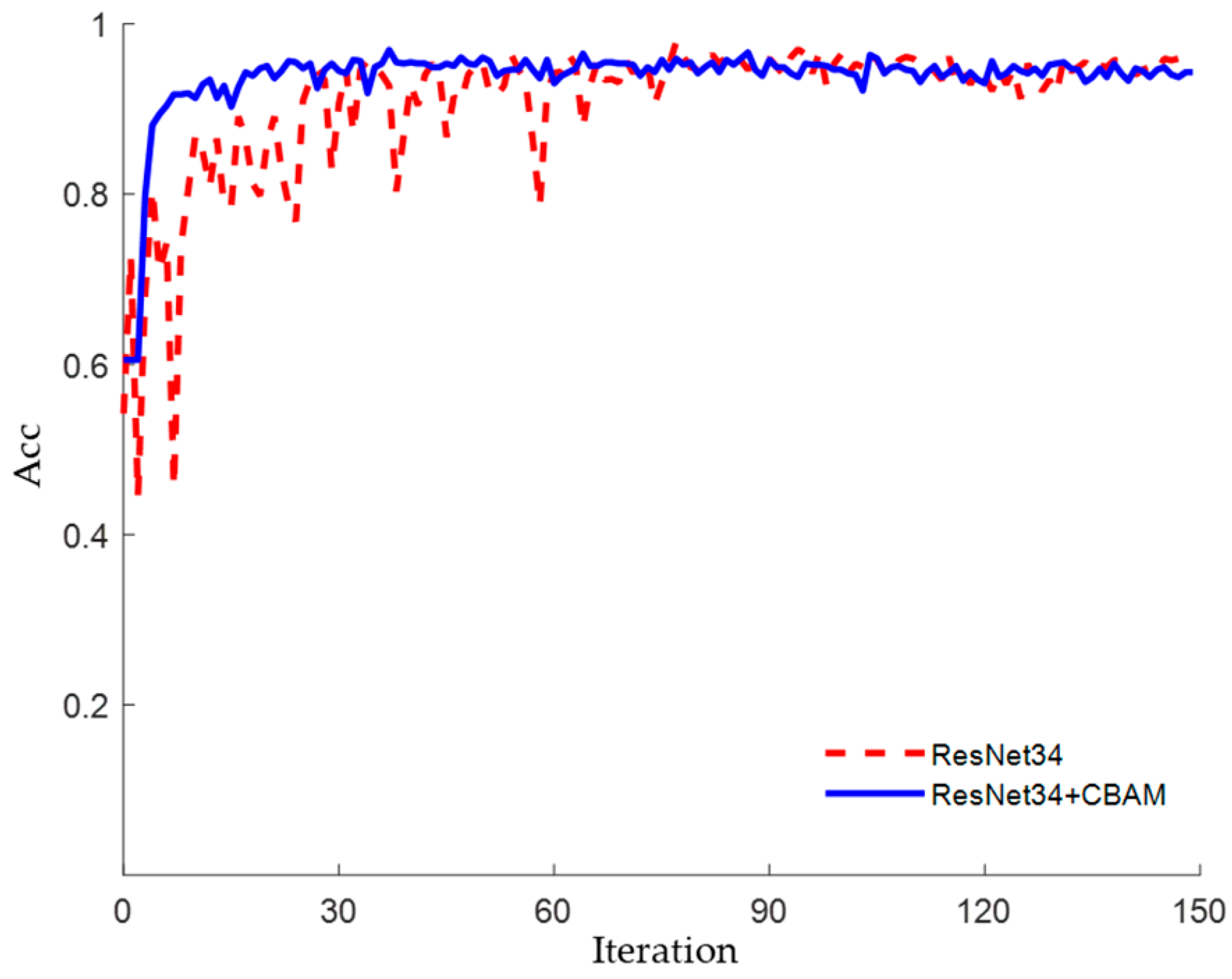 Applsci 13 11971 g007