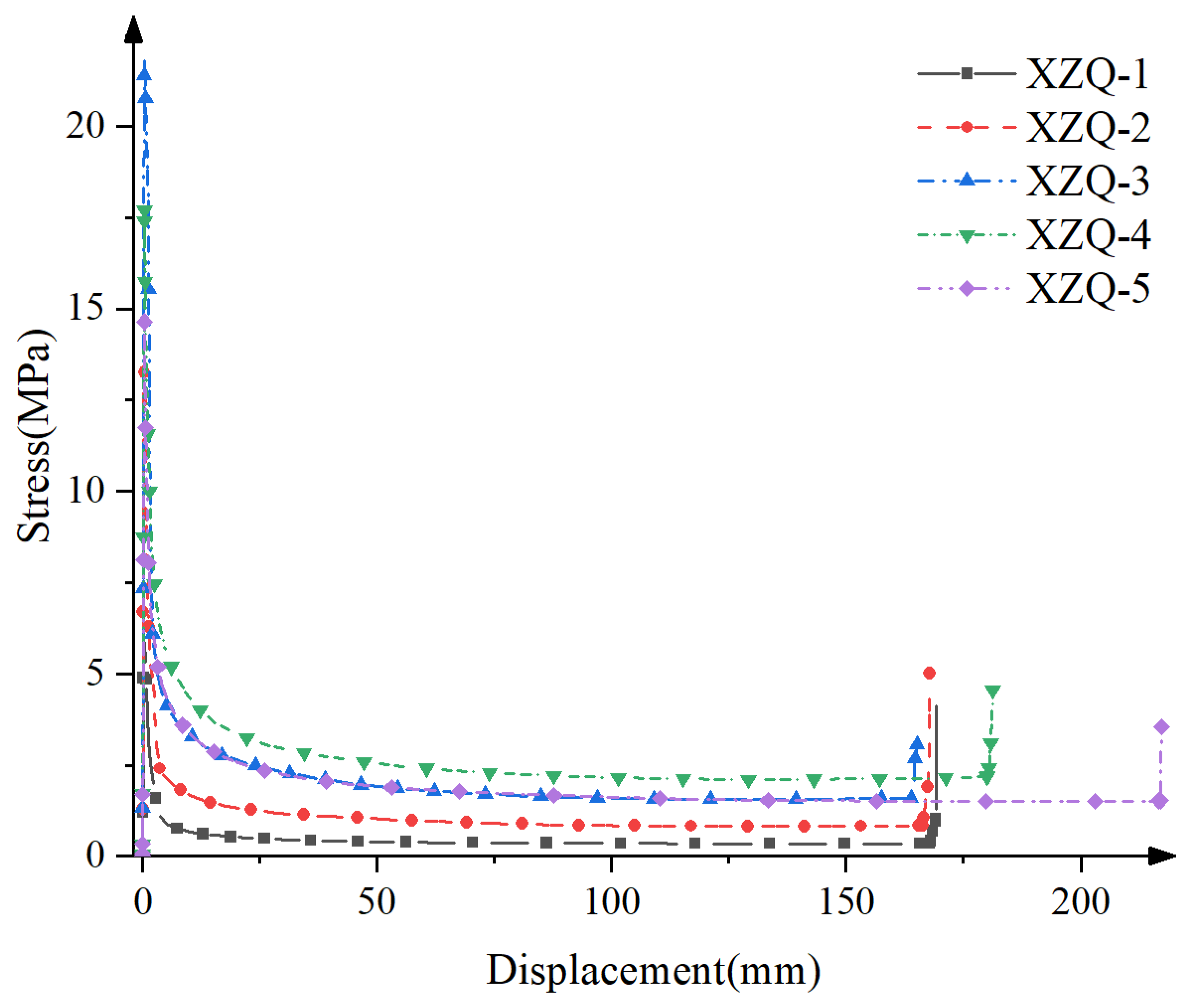 Applsci 13 11972 g010
