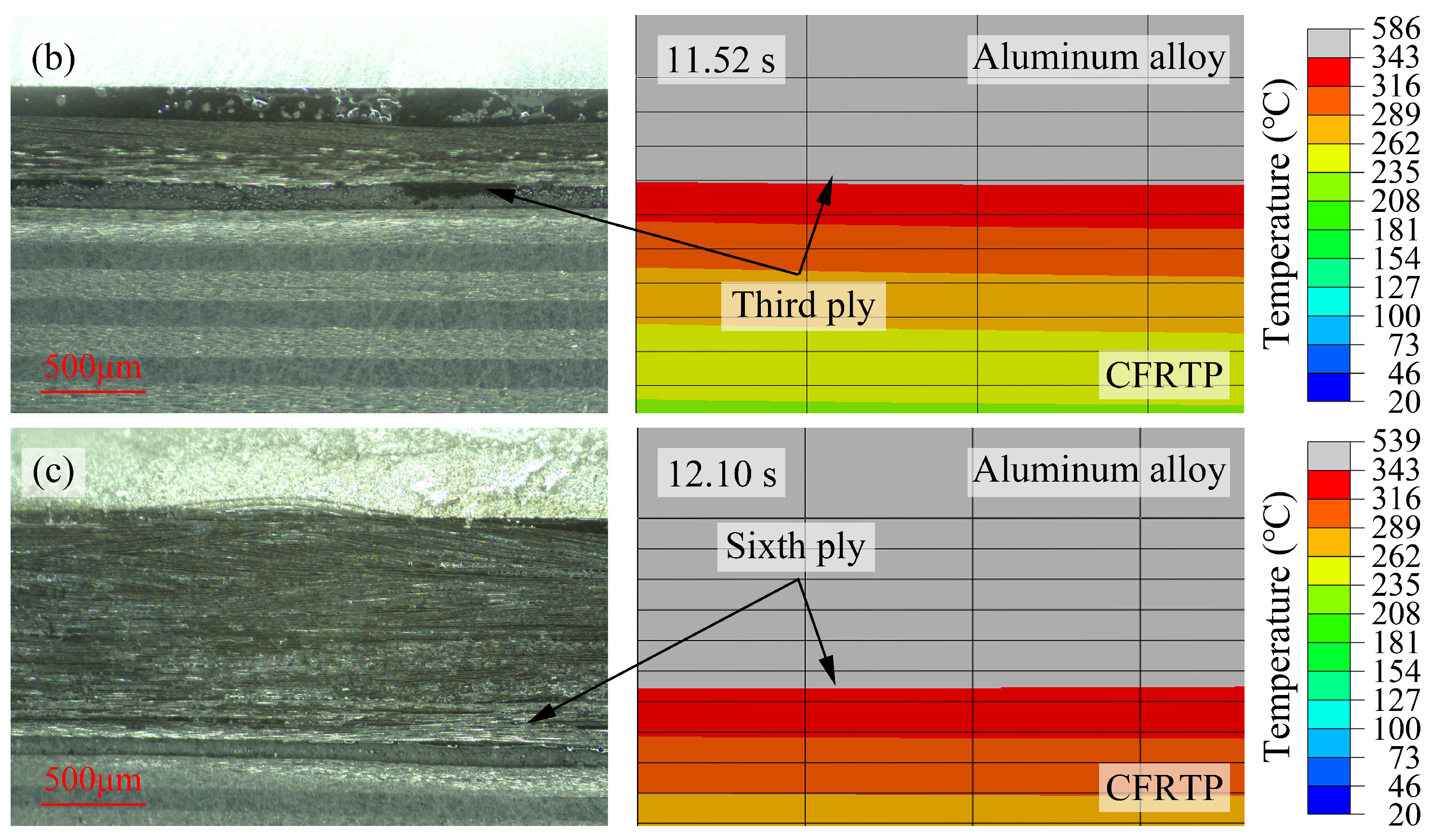 Applsci 13 11973 g005b