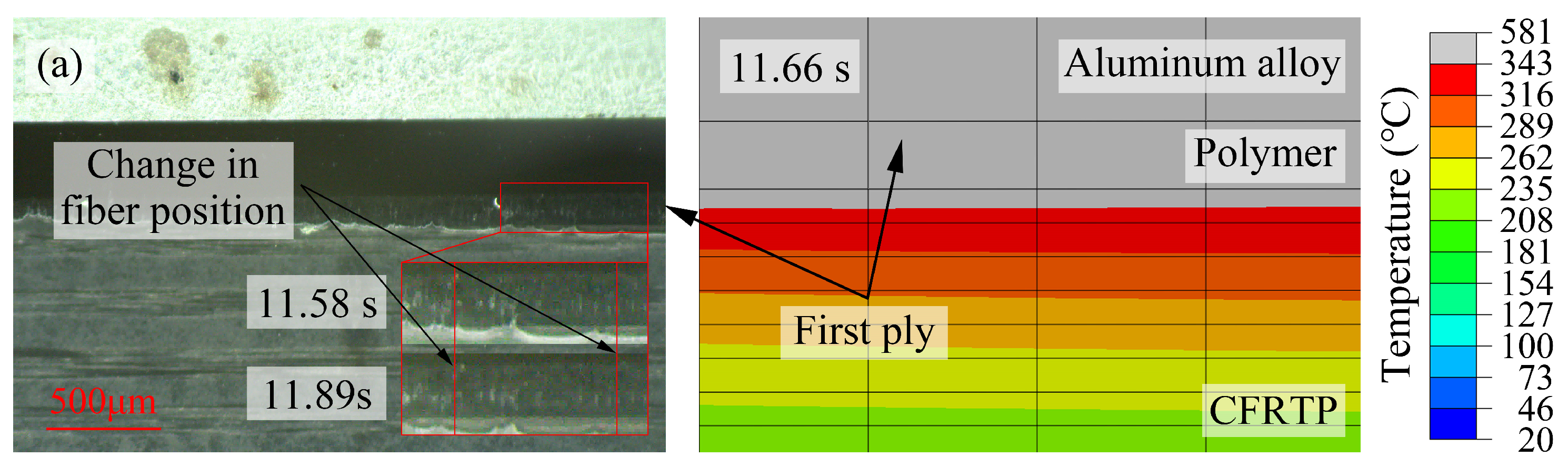 Applsci 13 11973 g006a
