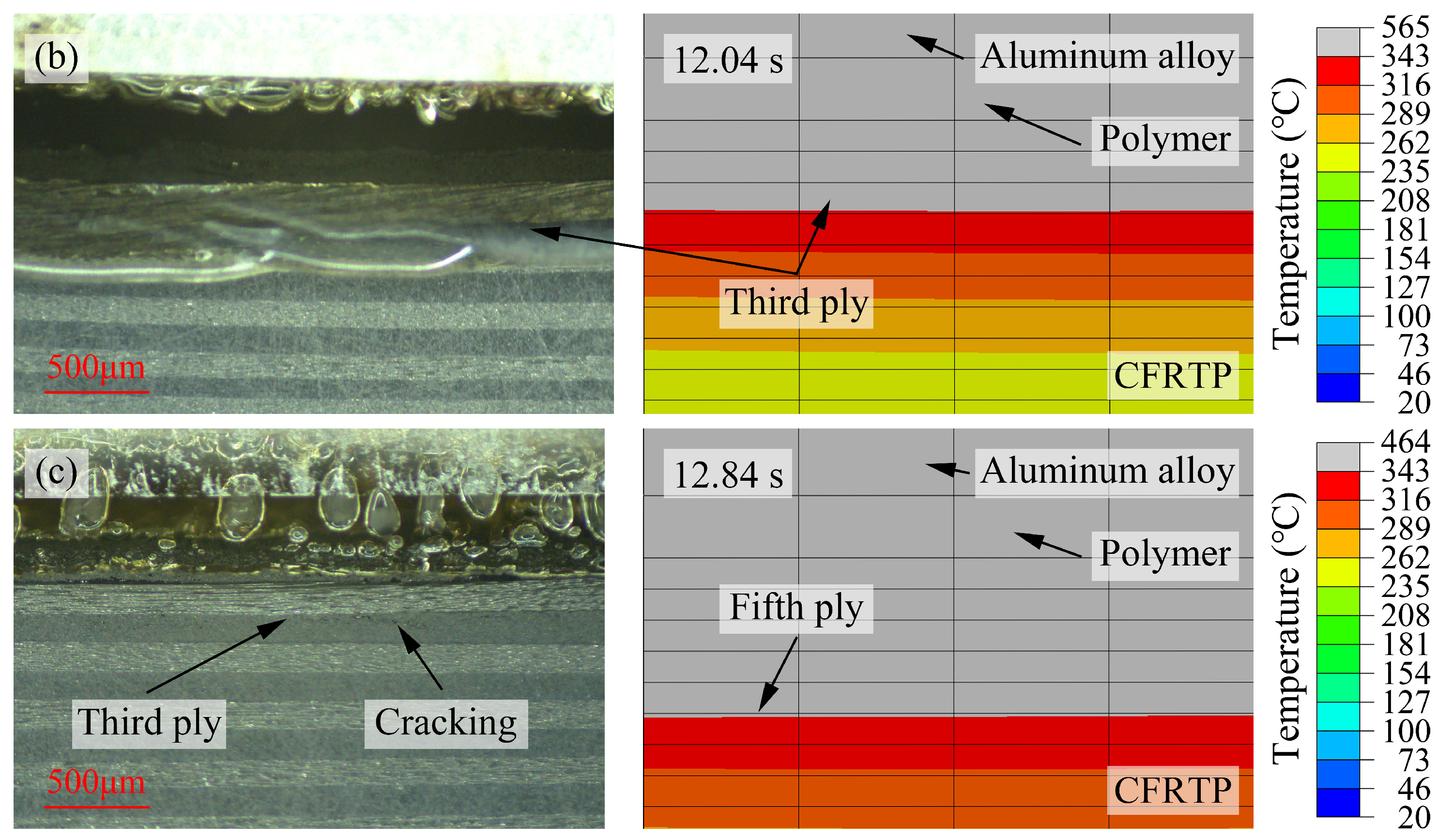 Applsci 13 11973 g006b