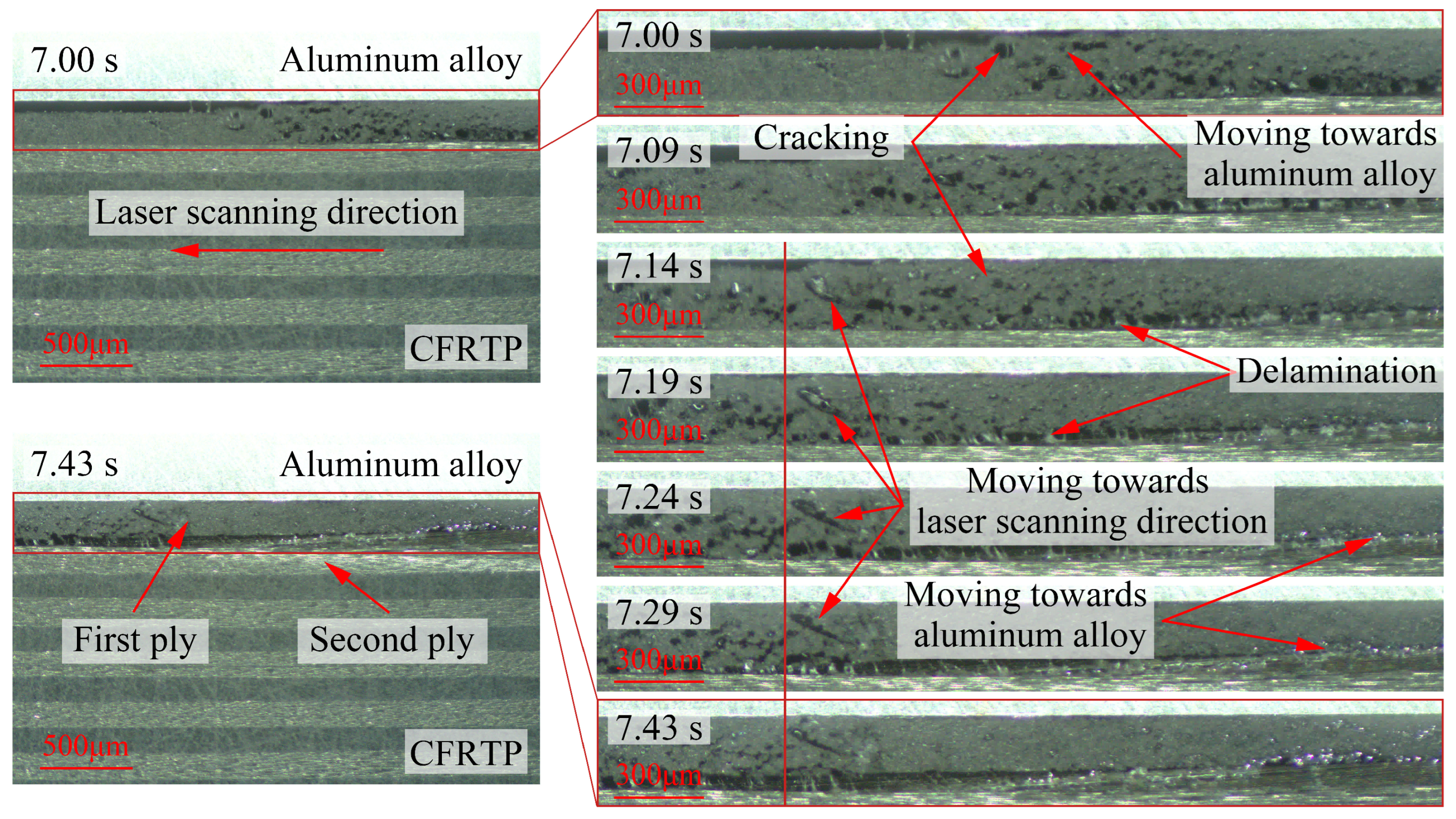 Applsci 13 11973 g009
