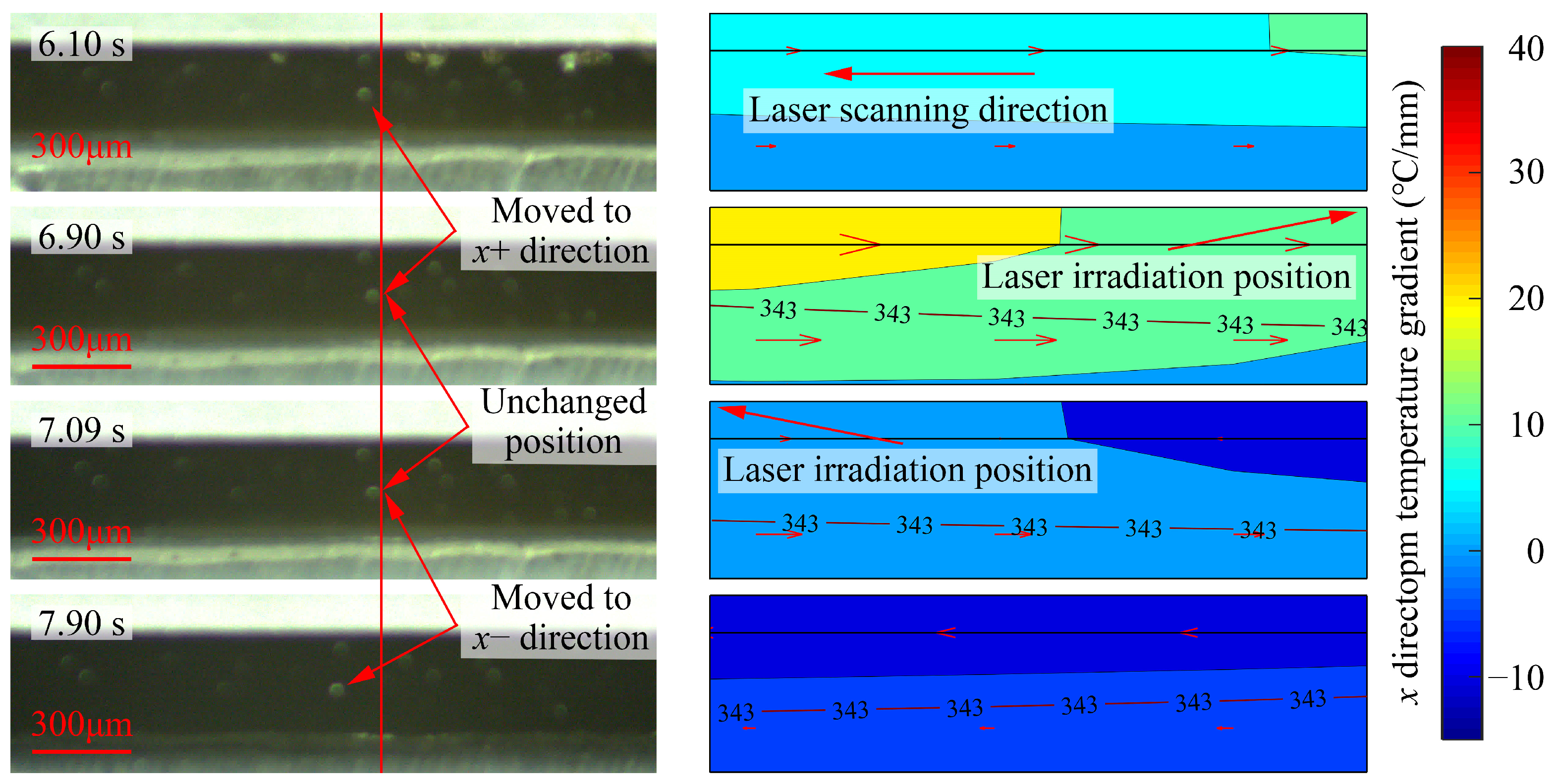 Applsci 13 11973 g012