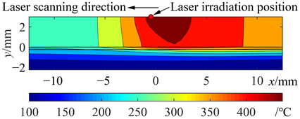 Applsci 13 11973 i008