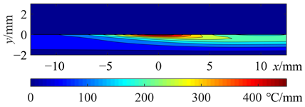 Applsci 13 11973 i009