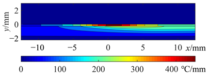 Applsci 13 11973 i010