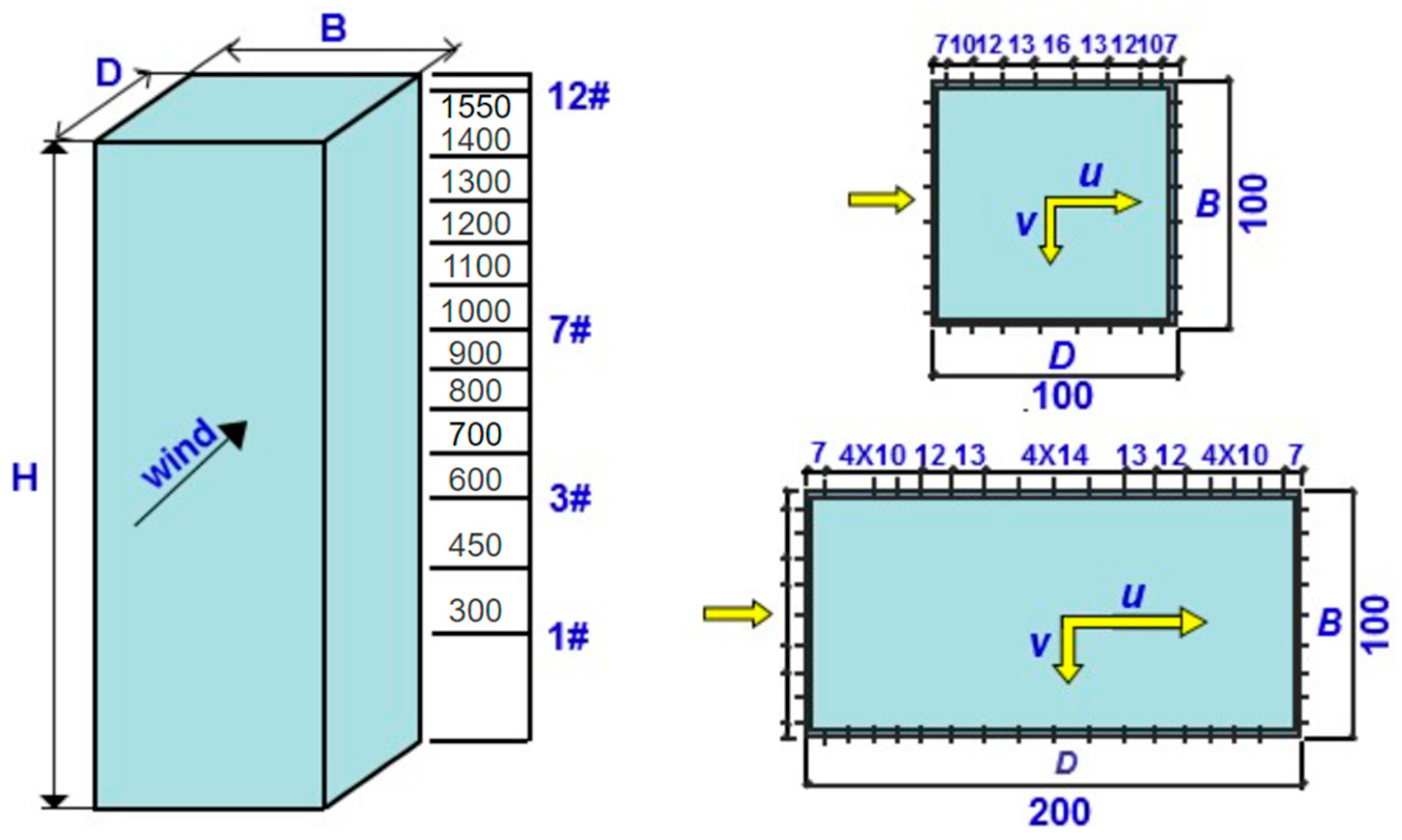 Applsci 13 11975 g002