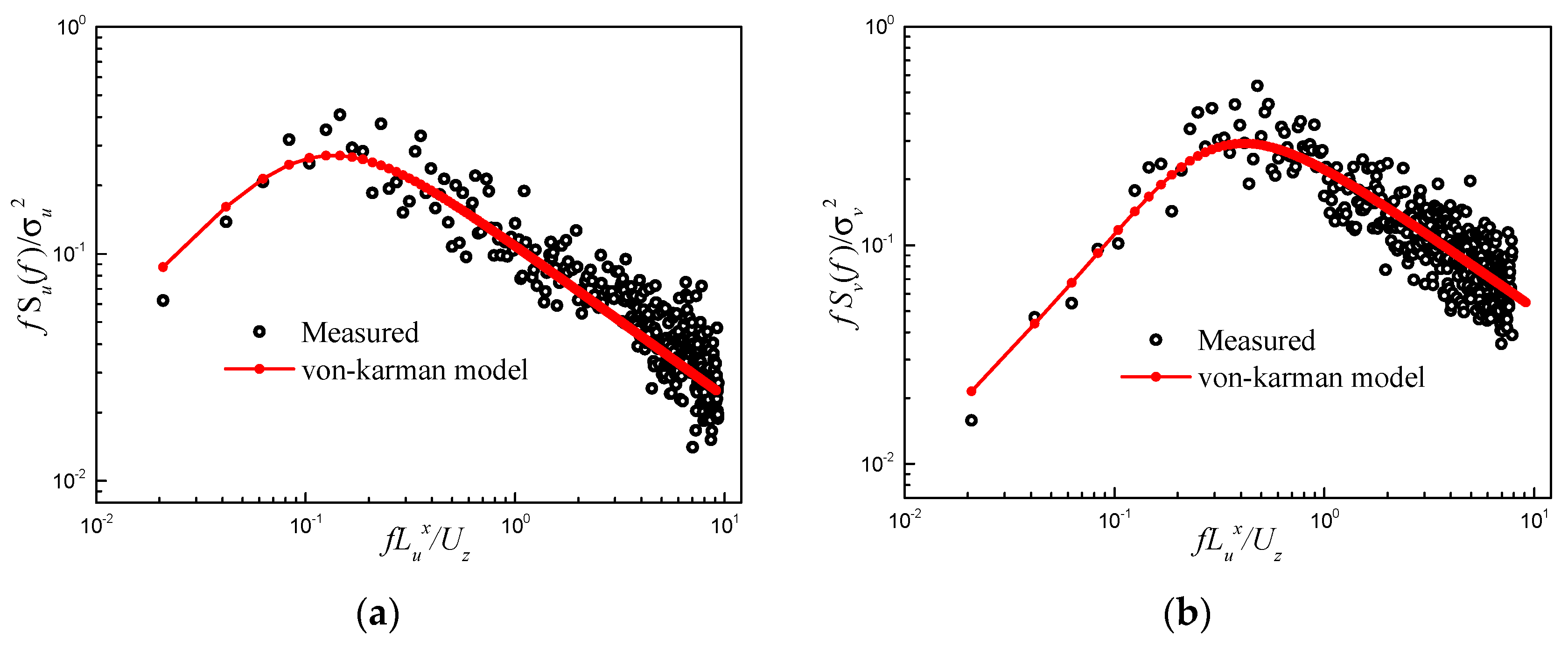 Applsci 13 11975 g004
