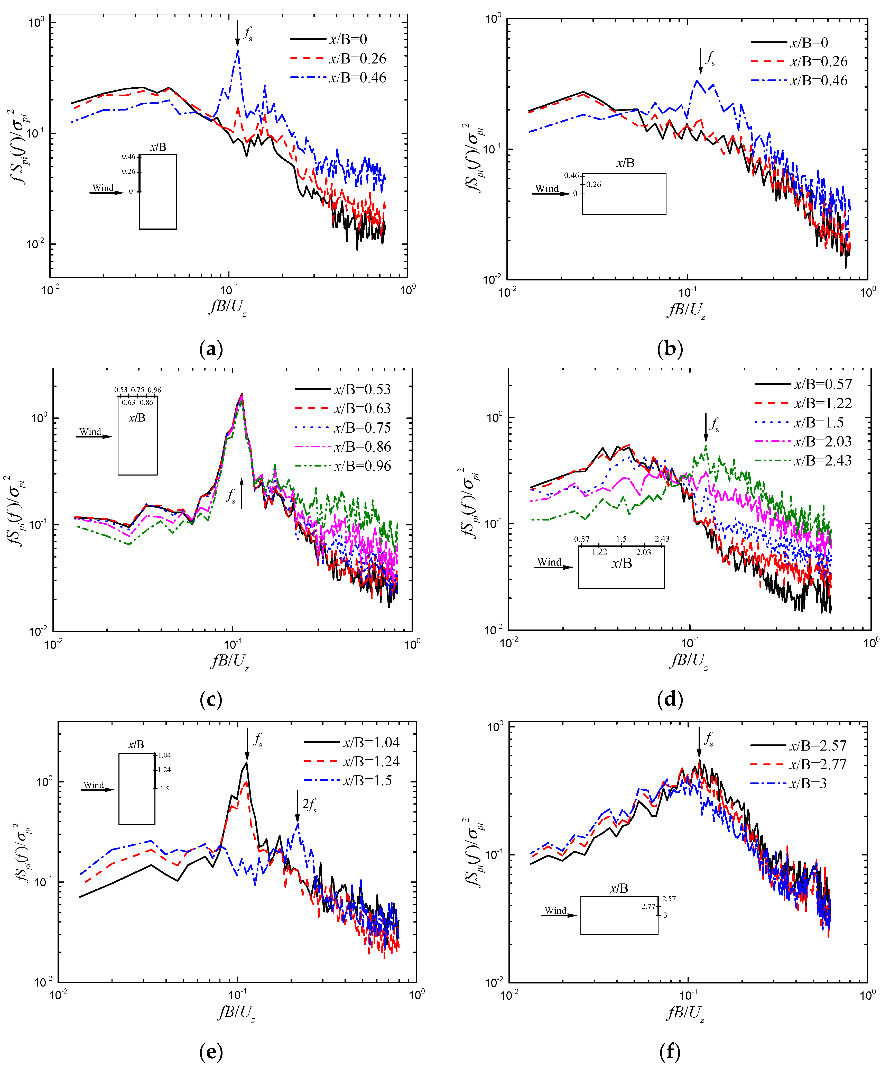 Applsci 13 11975 g006