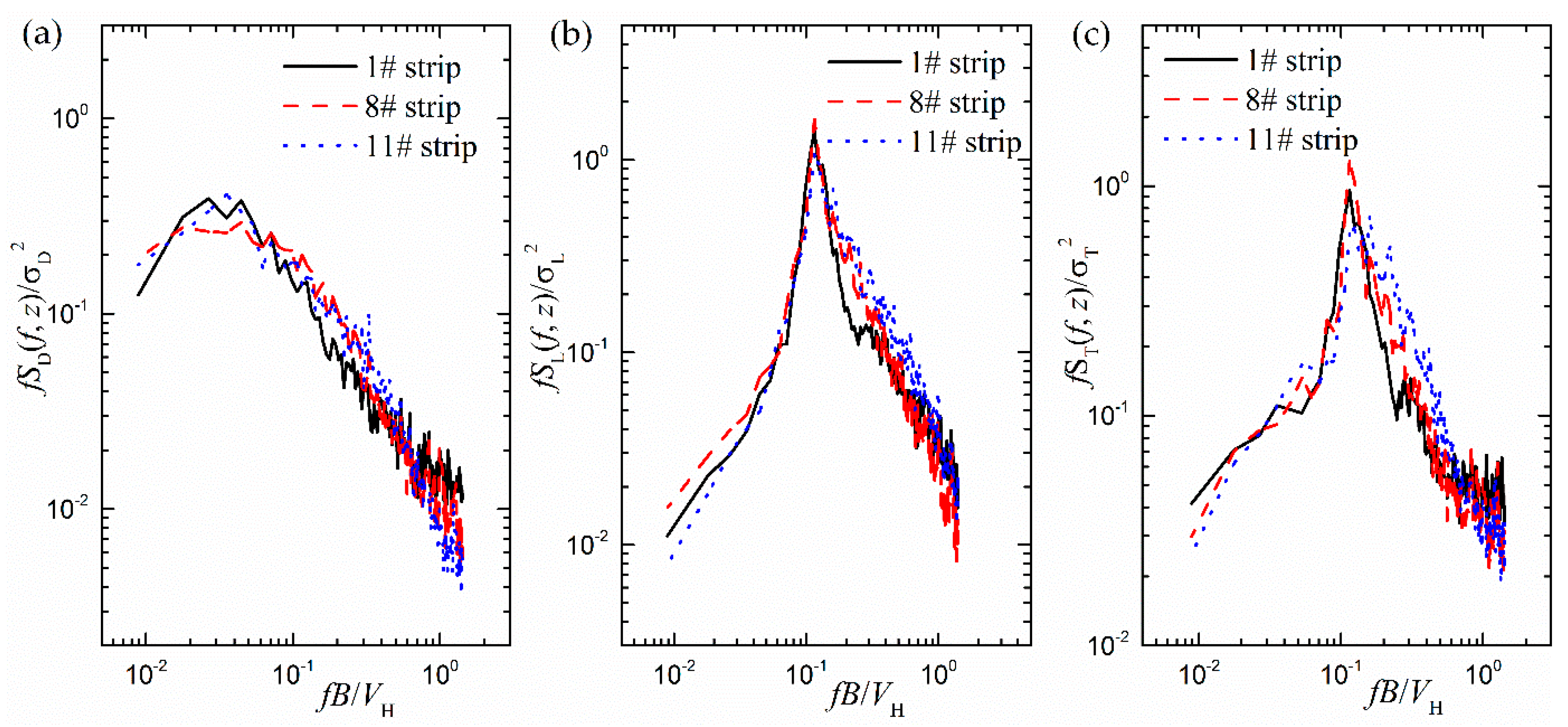 Applsci 13 11975 g008
