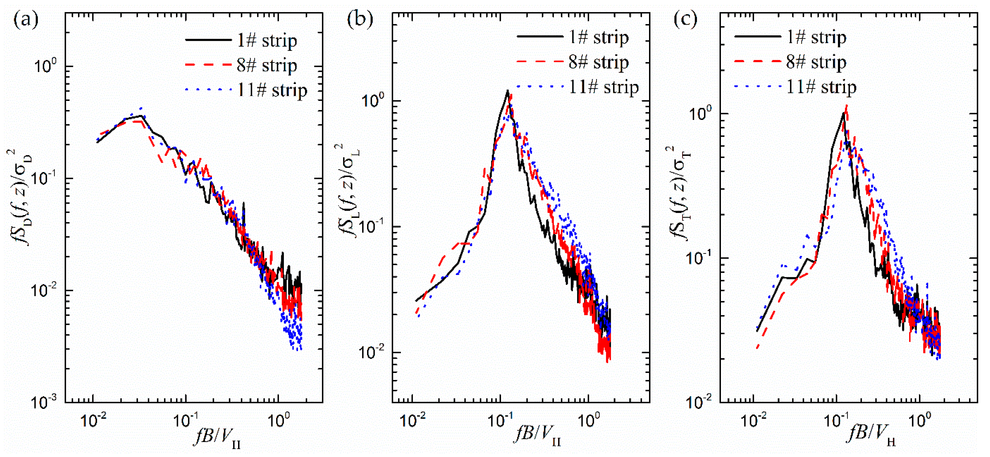 Applsci 13 11975 g009