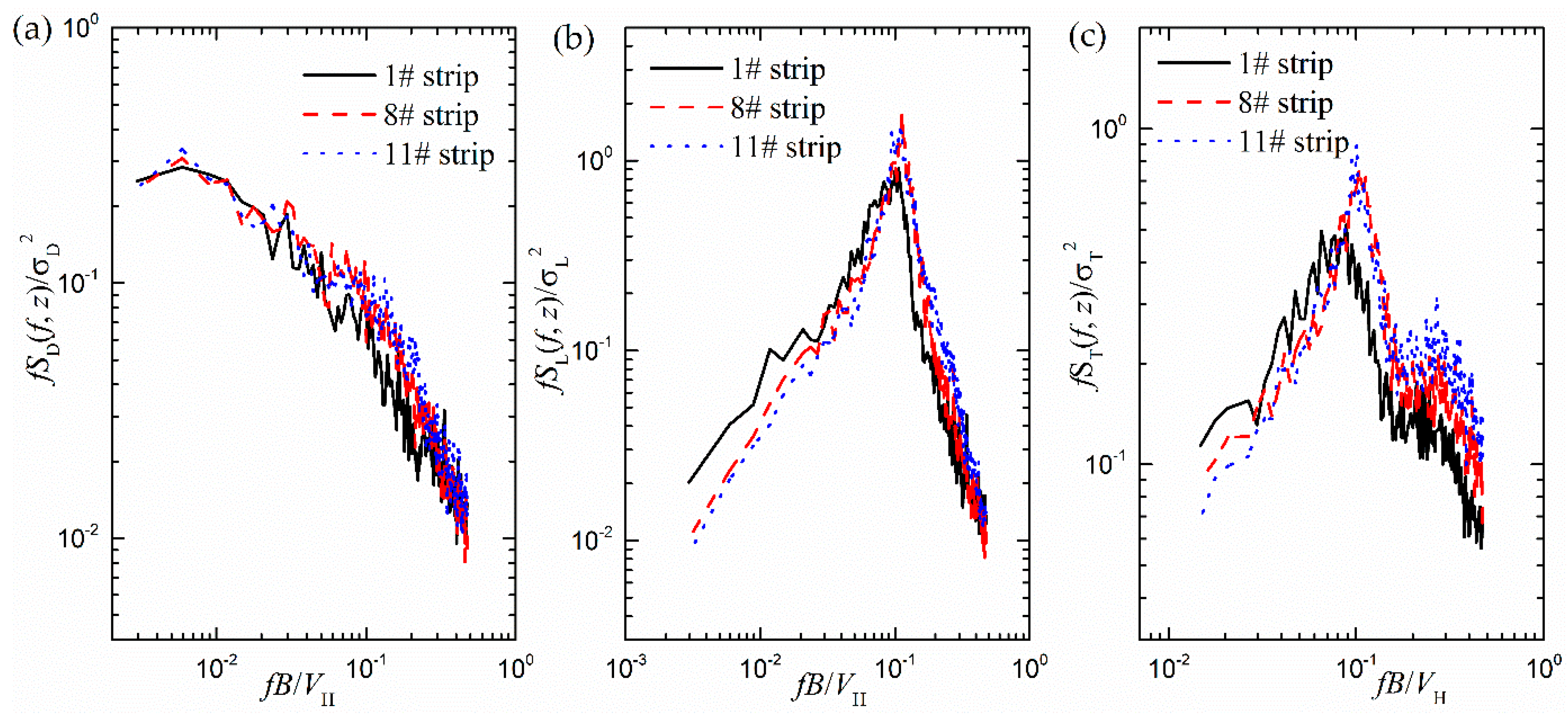 Applsci 13 11975 g010