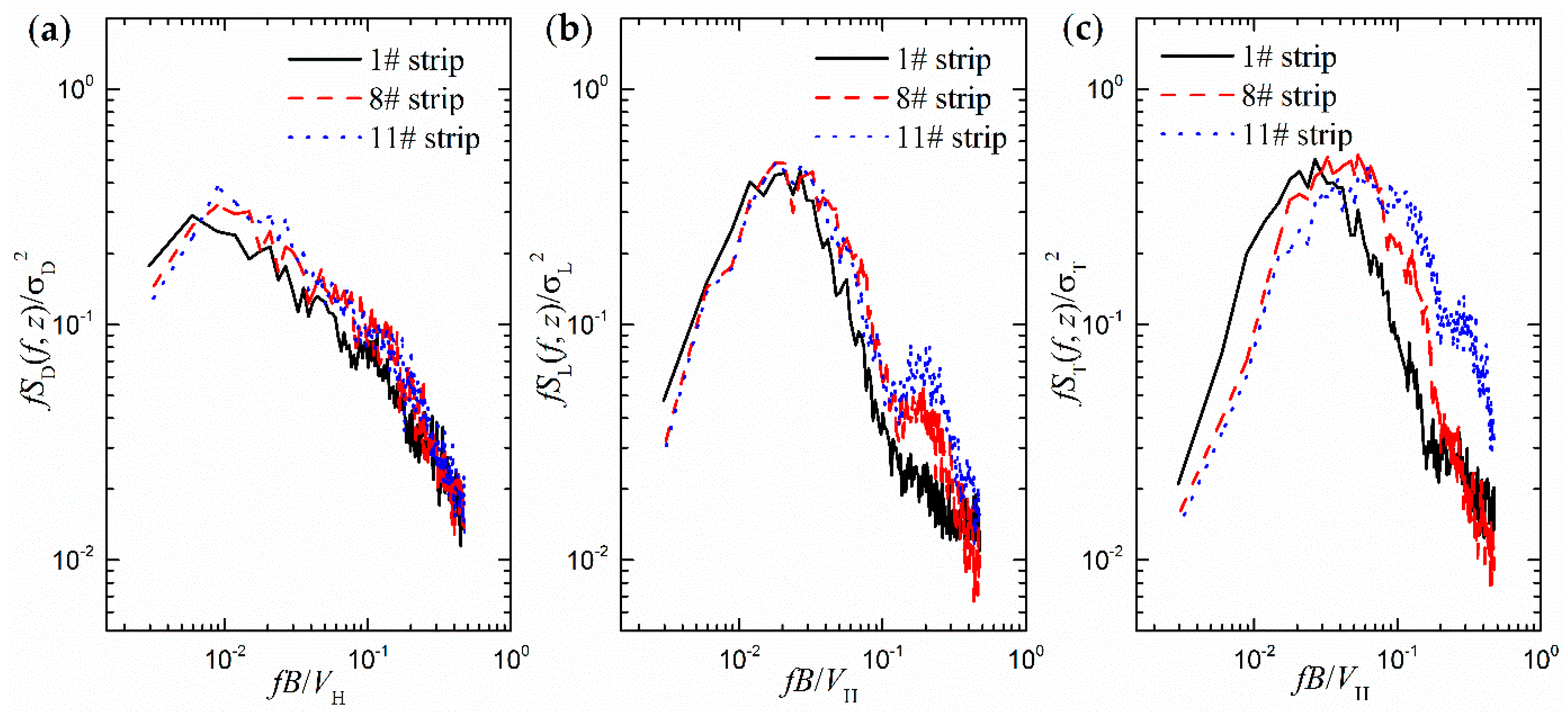 Applsci 13 11975 g011