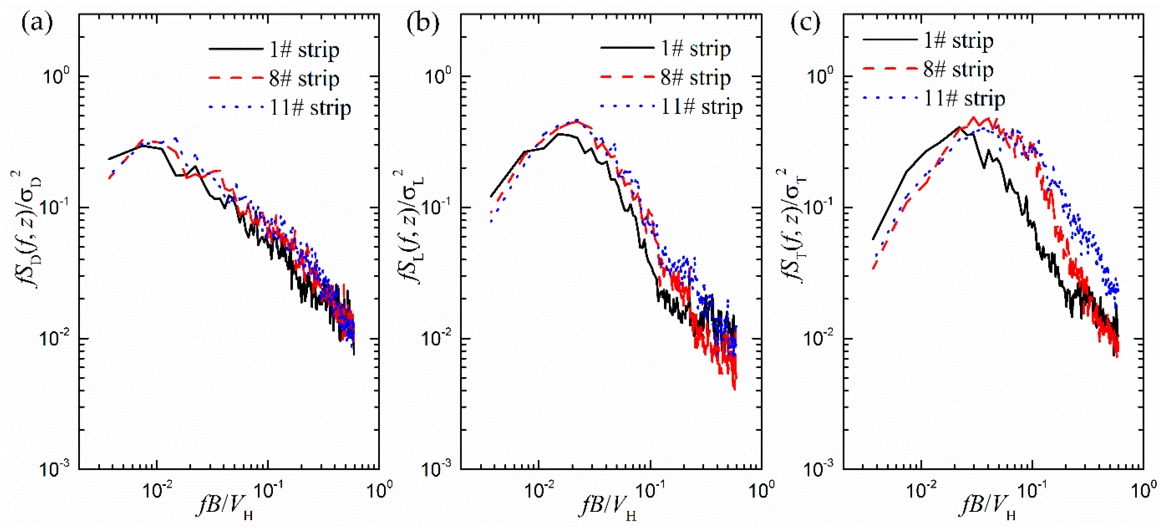 Applsci 13 11975 g012