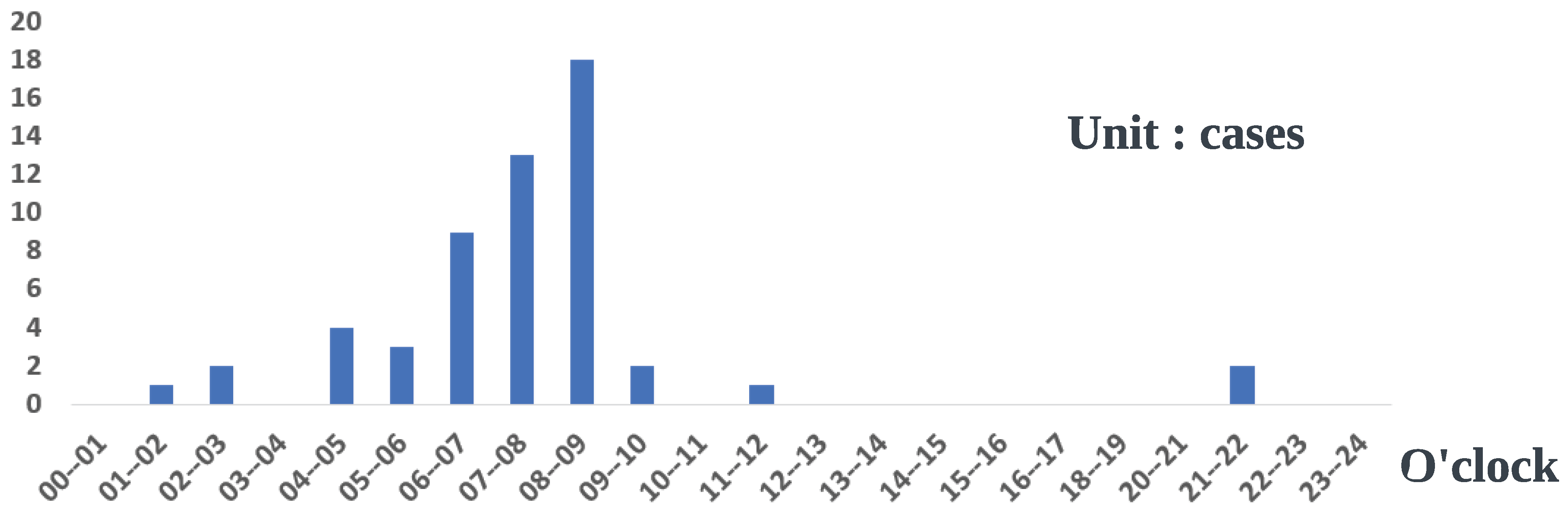 Applsci 13 11977 g001 Applsci 13 11977 g001