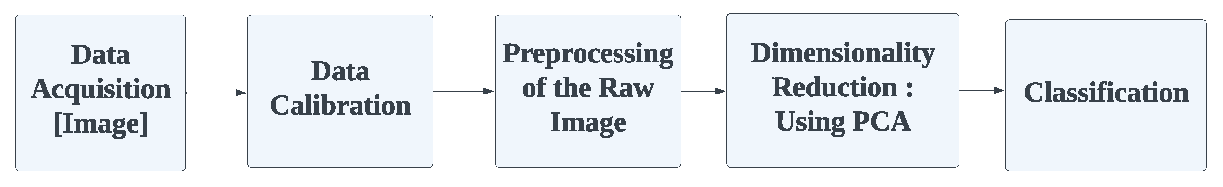 Applsci 13 11977 g004 Applsci 13 11977 g004