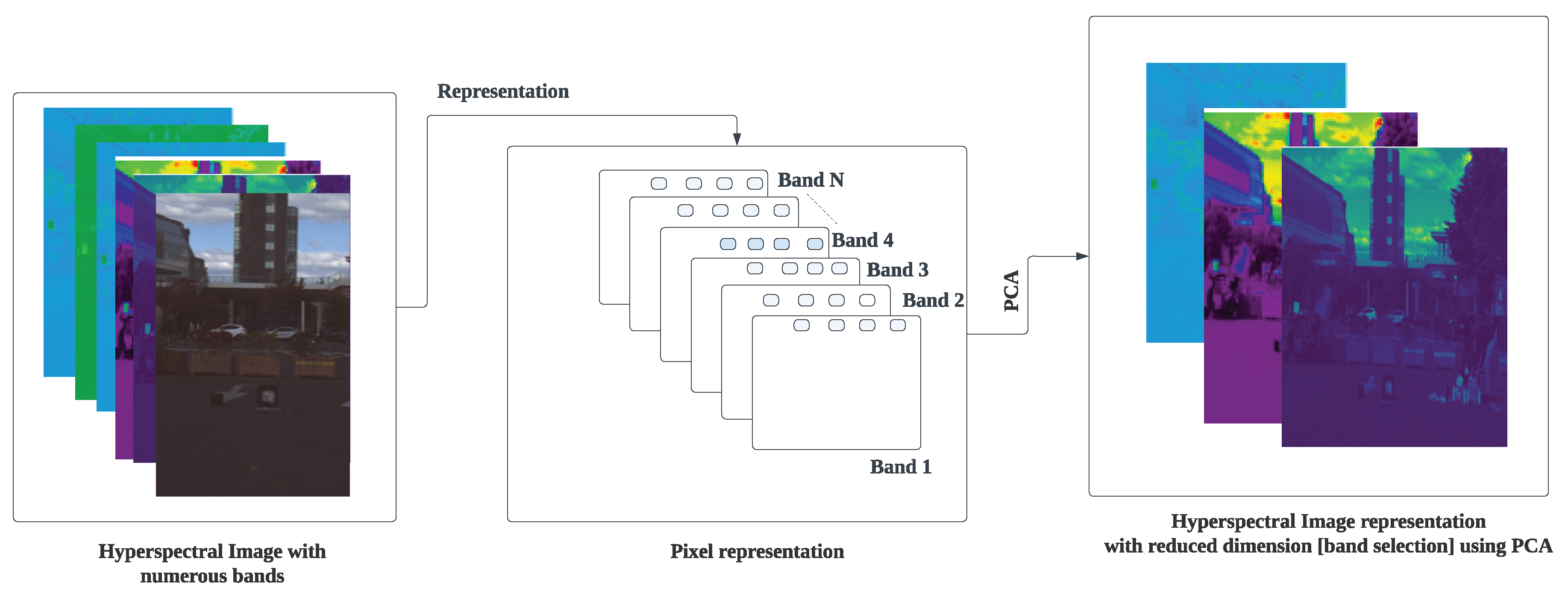 Applsci 13 11977 g005 Applsci 13 11977 g005