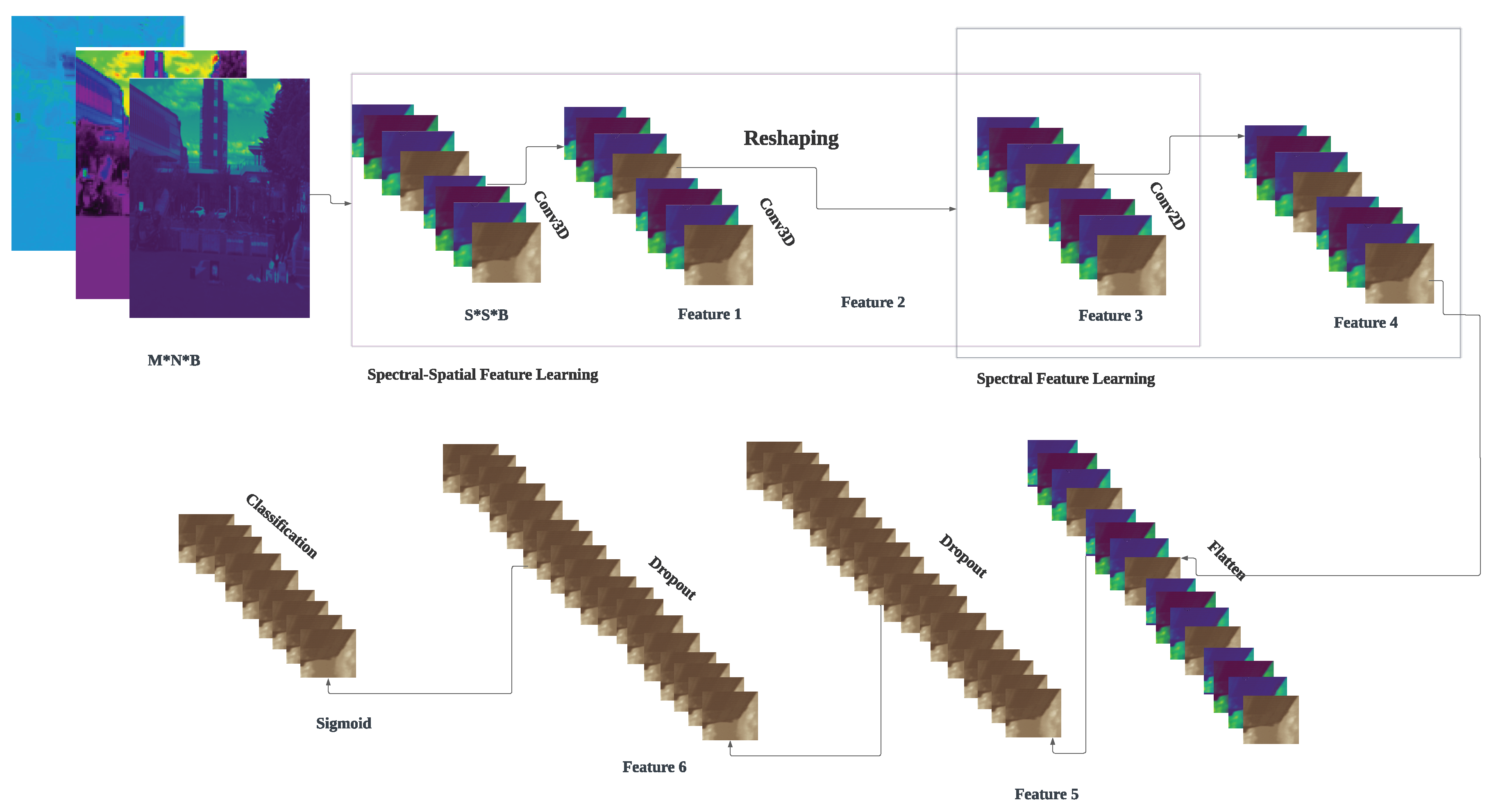 Applsci 13 11977 g006 Applsci 13 11977 g006