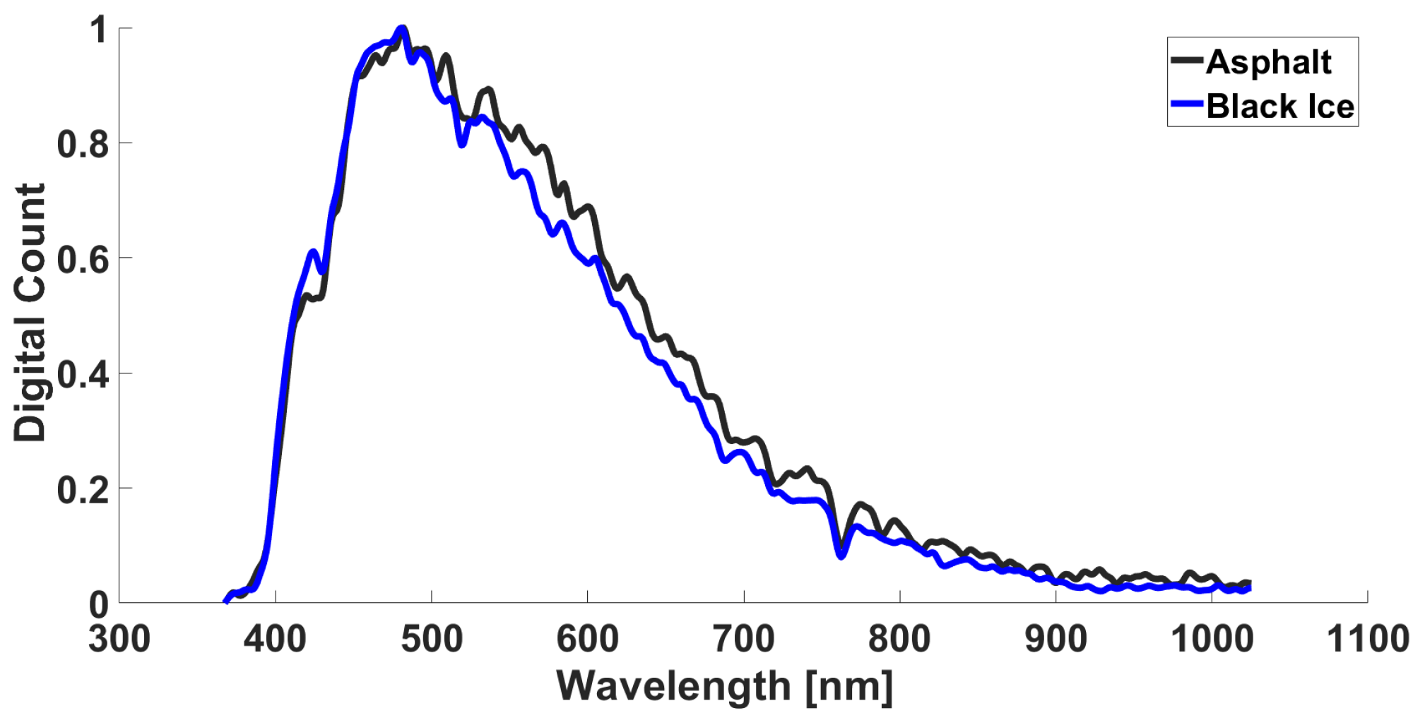 Applsci 13 11977 g007 Applsci 13 11977 g007