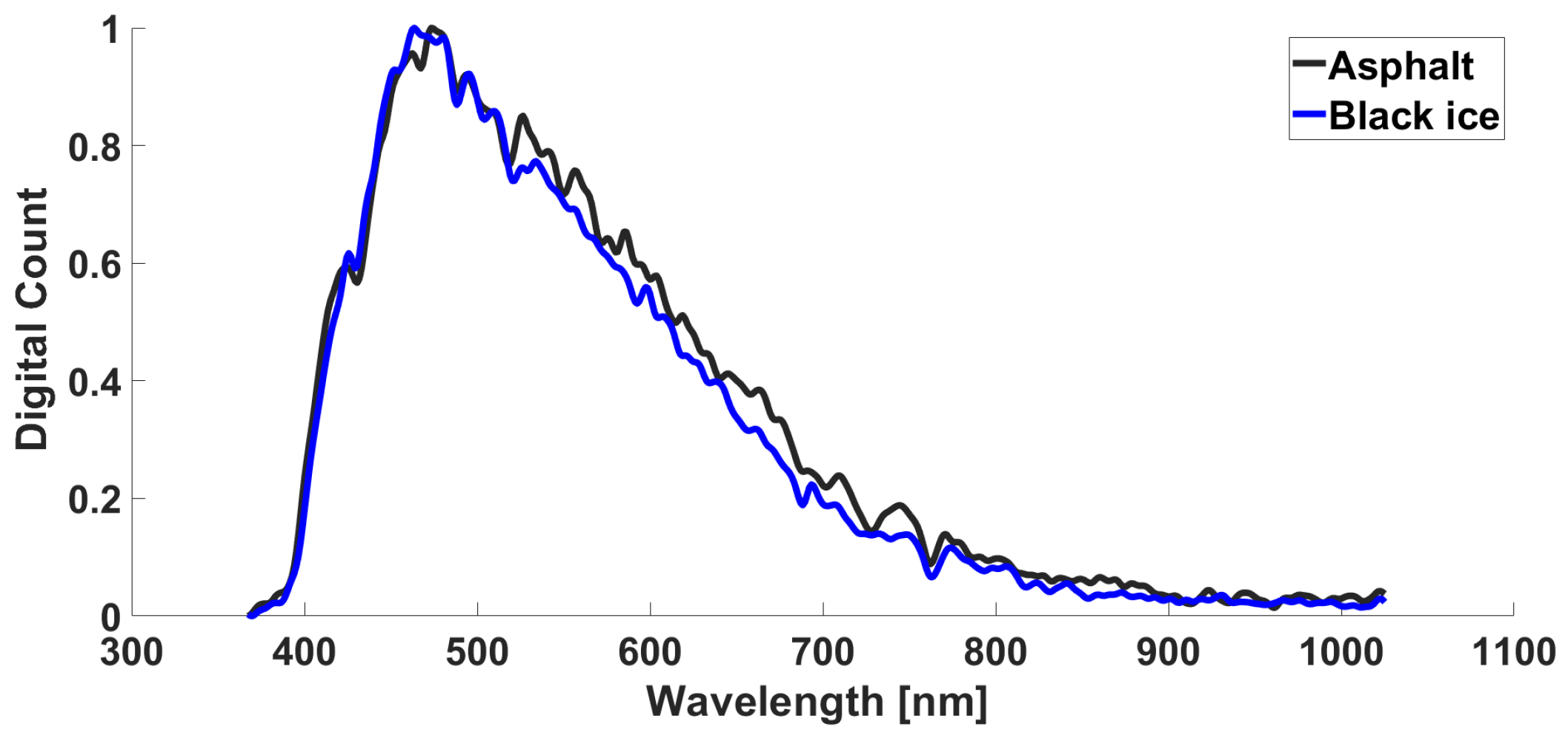 Applsci 13 11977 g008 Applsci 13 11977 g008
