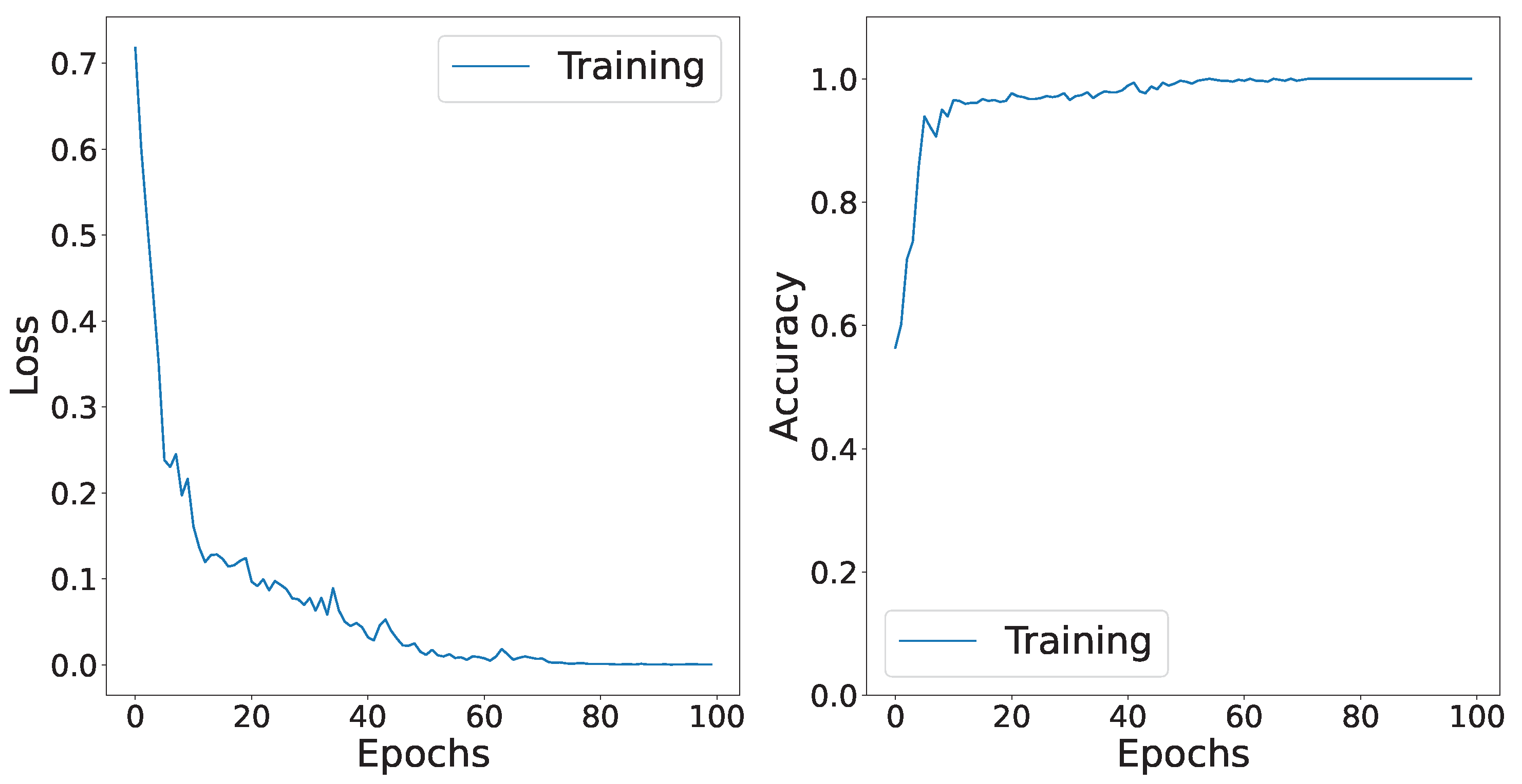 Applsci 13 11977 g014 Applsci 13 11977 g014